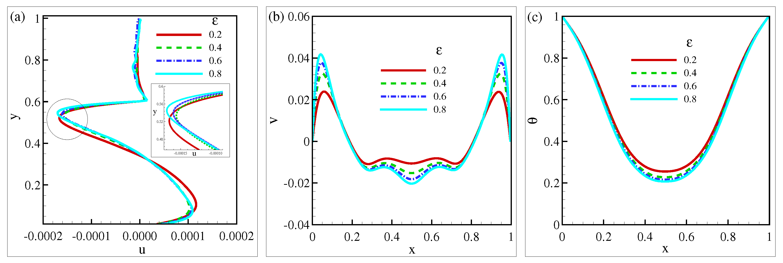 Energies 16 07229 g008