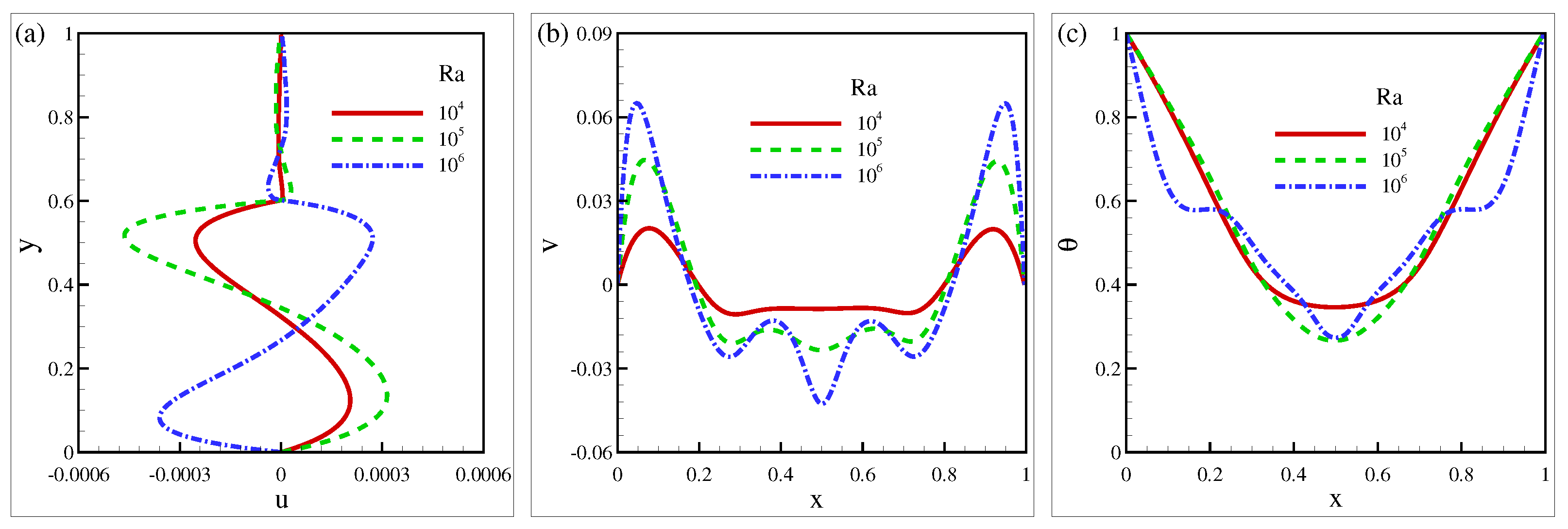 Energies 16 07229 g010