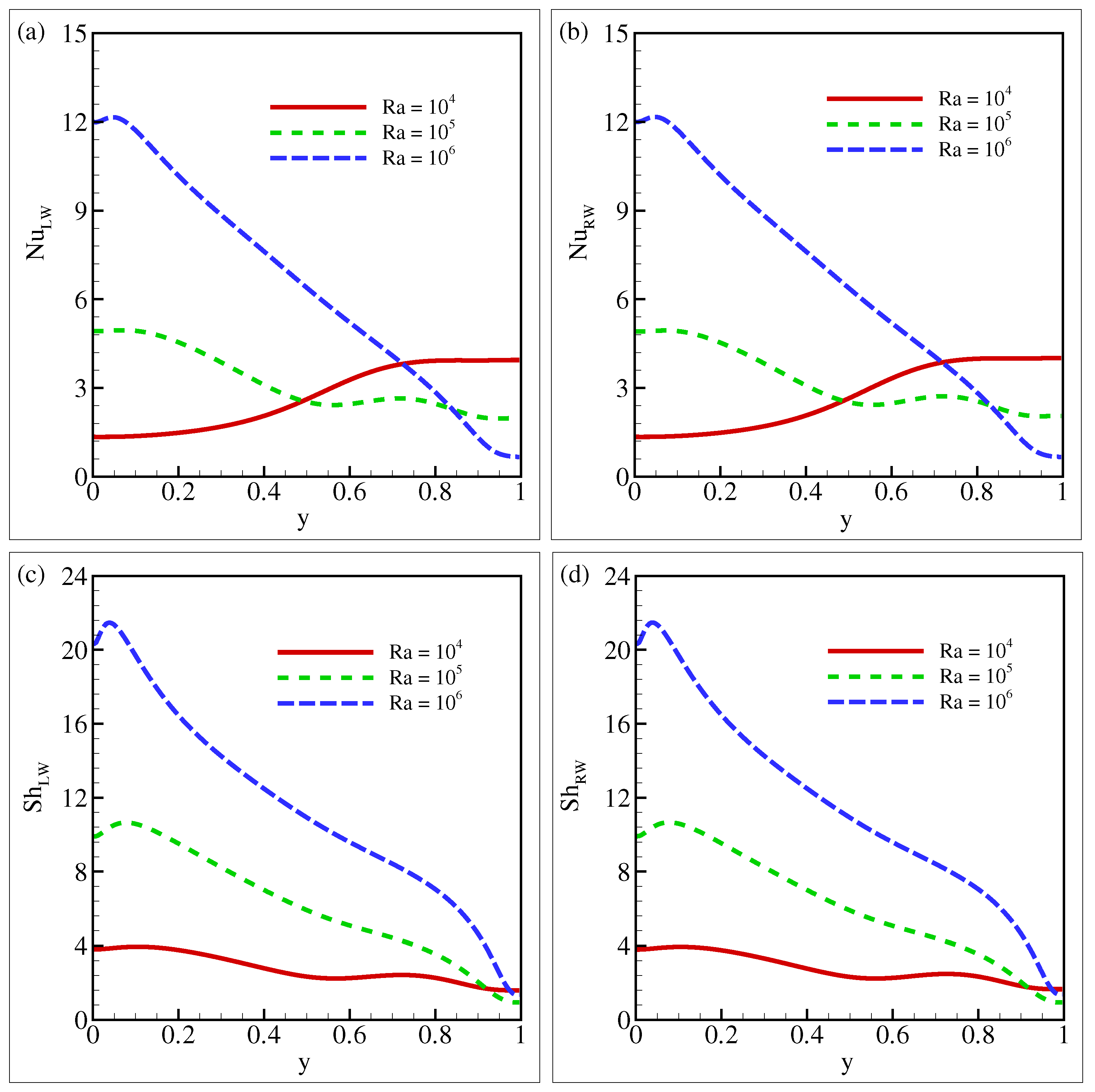 Energies 16 07229 g011
