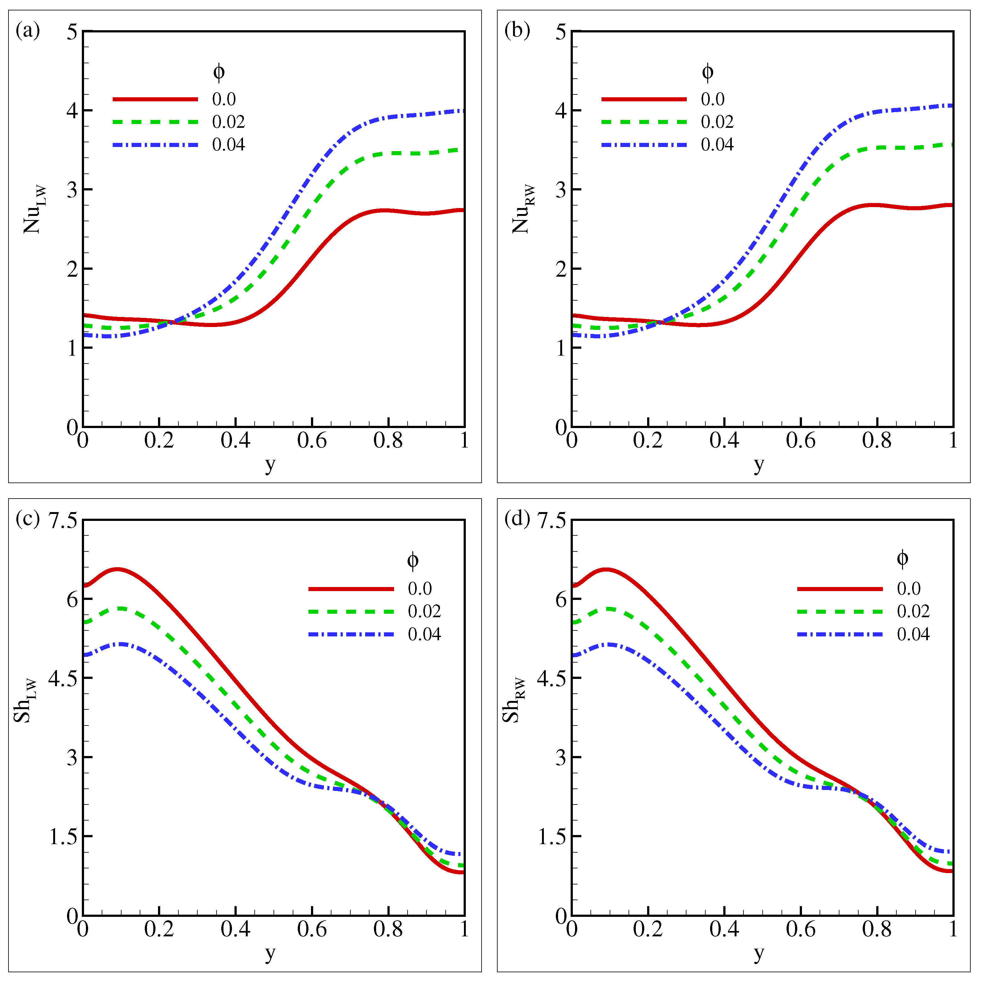 Energies 16 07229 g012