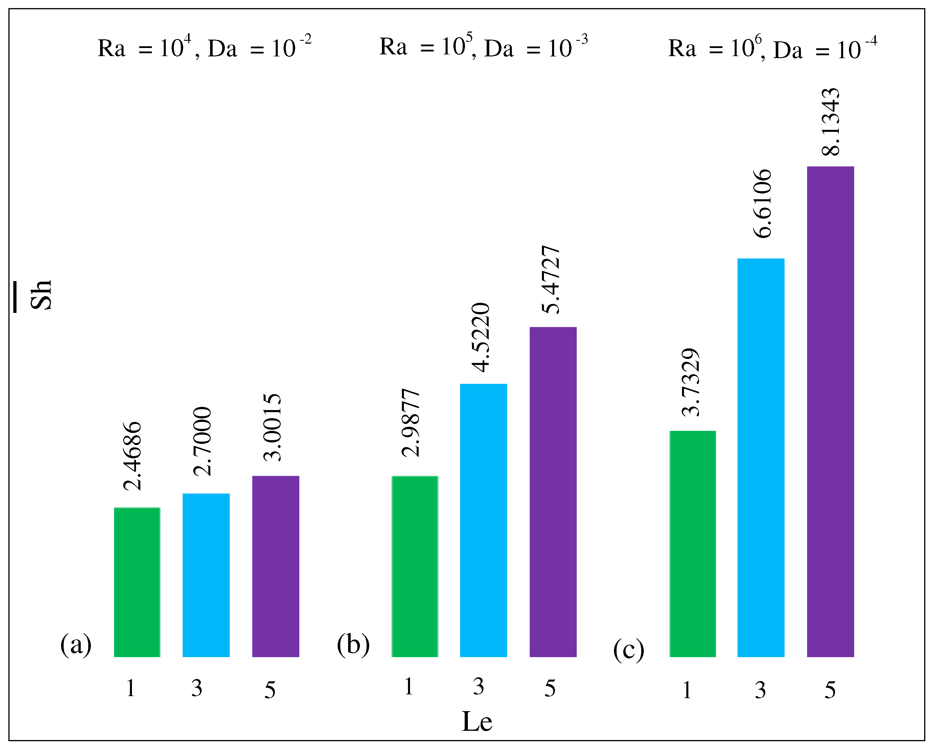Energies 16 07229 g014