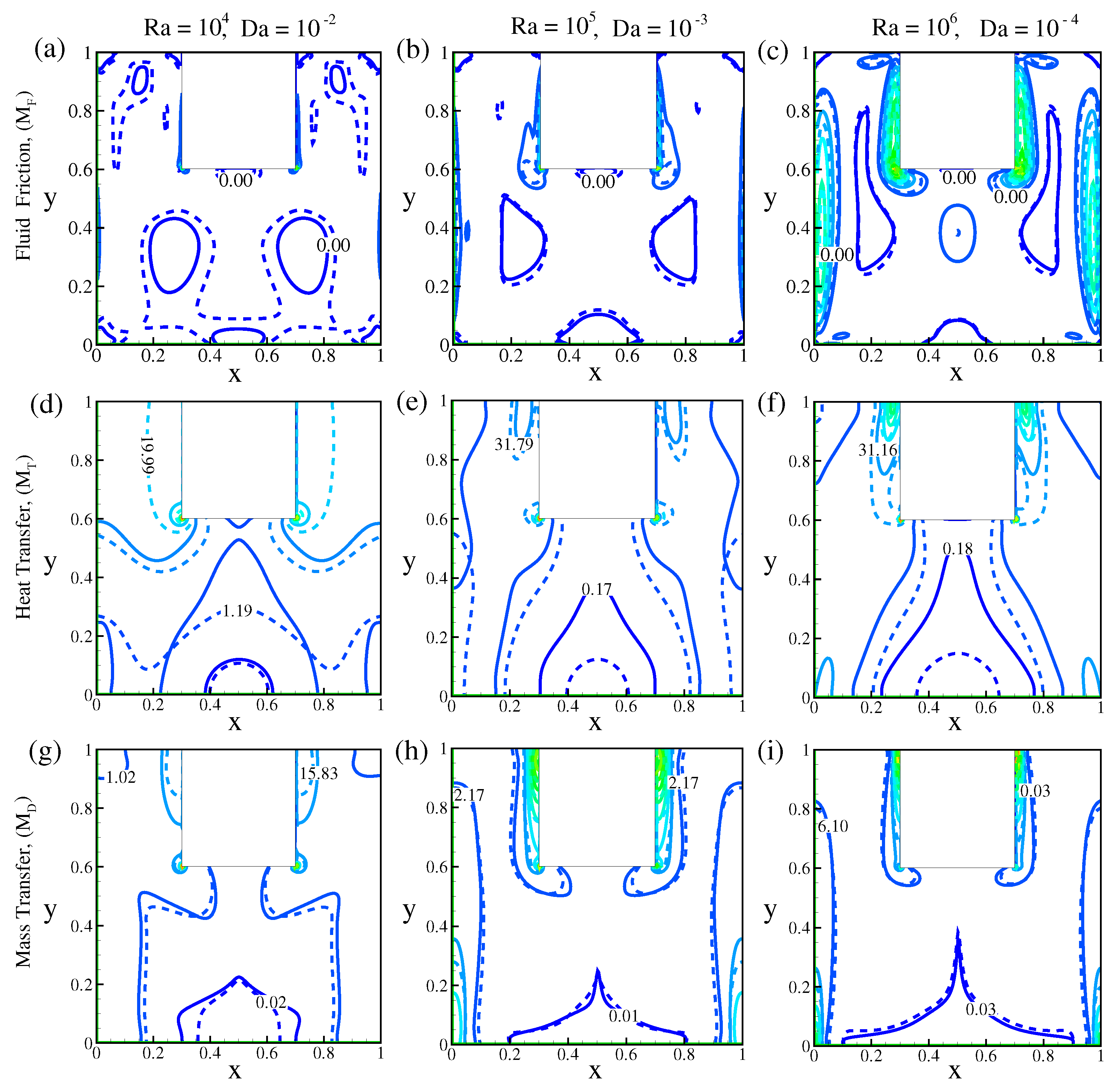 Energies 16 07229 g015