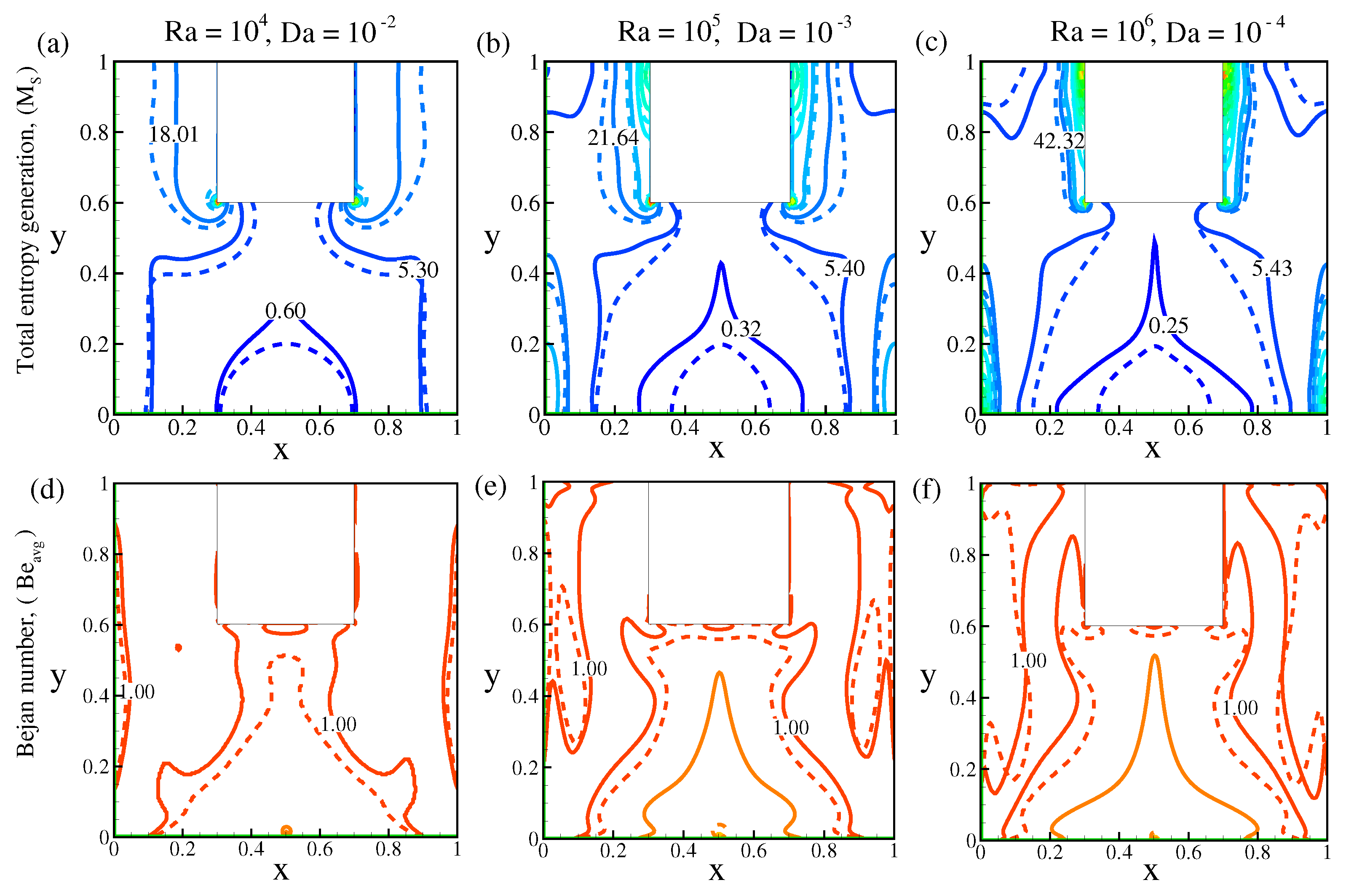 Energies 16 07229 g016