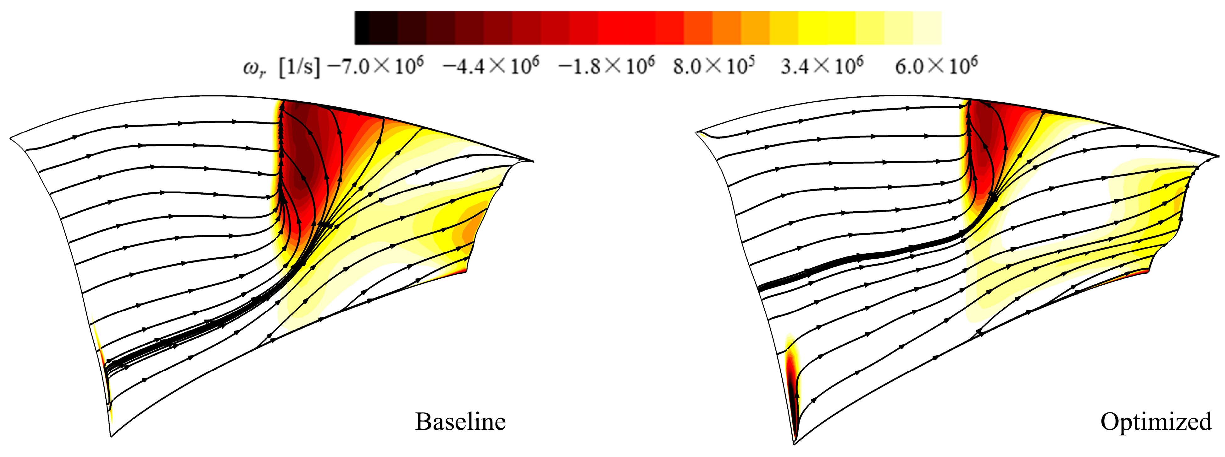 Energies 16 07230 g010