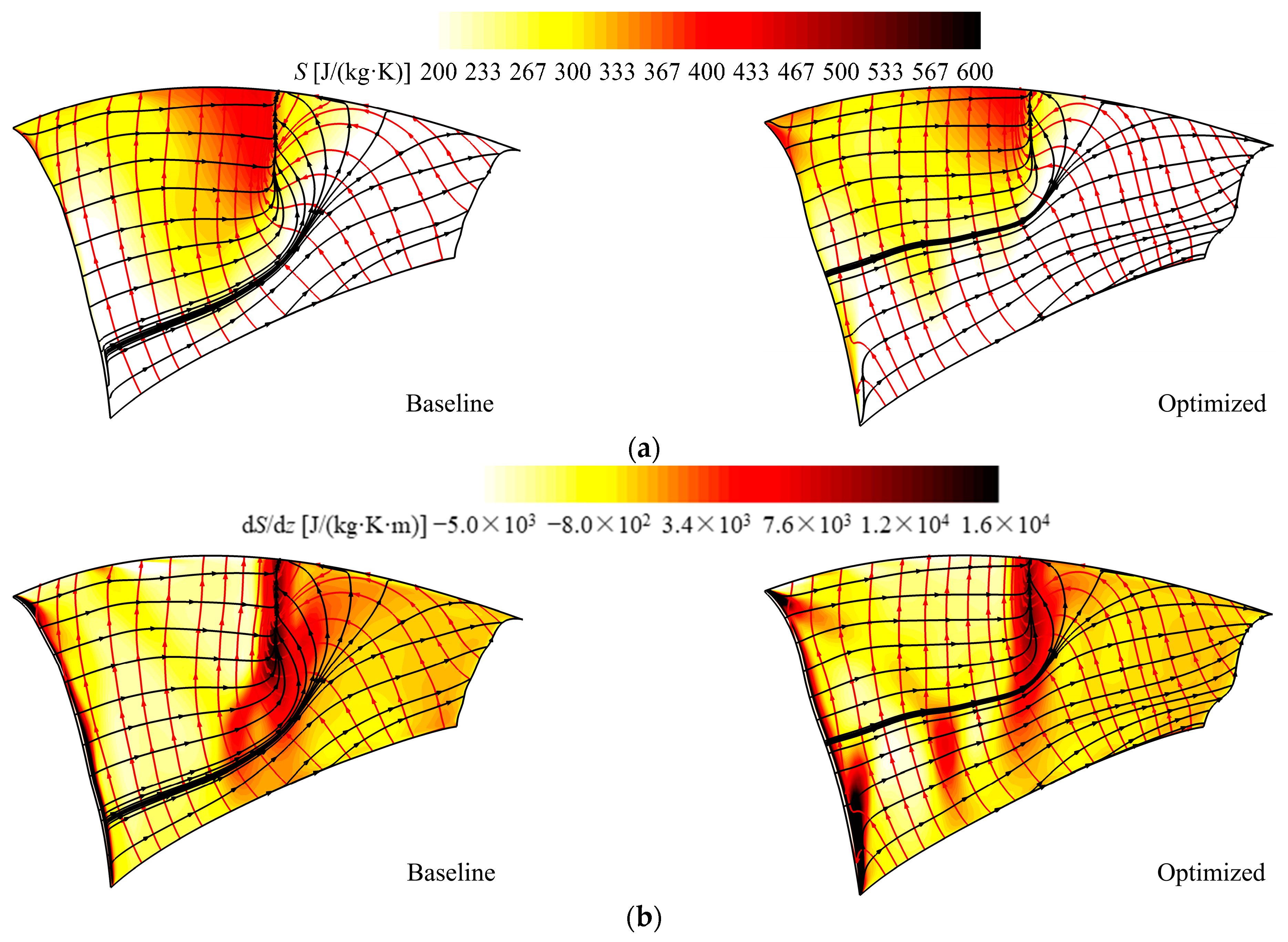 Energies 16 07230 g013