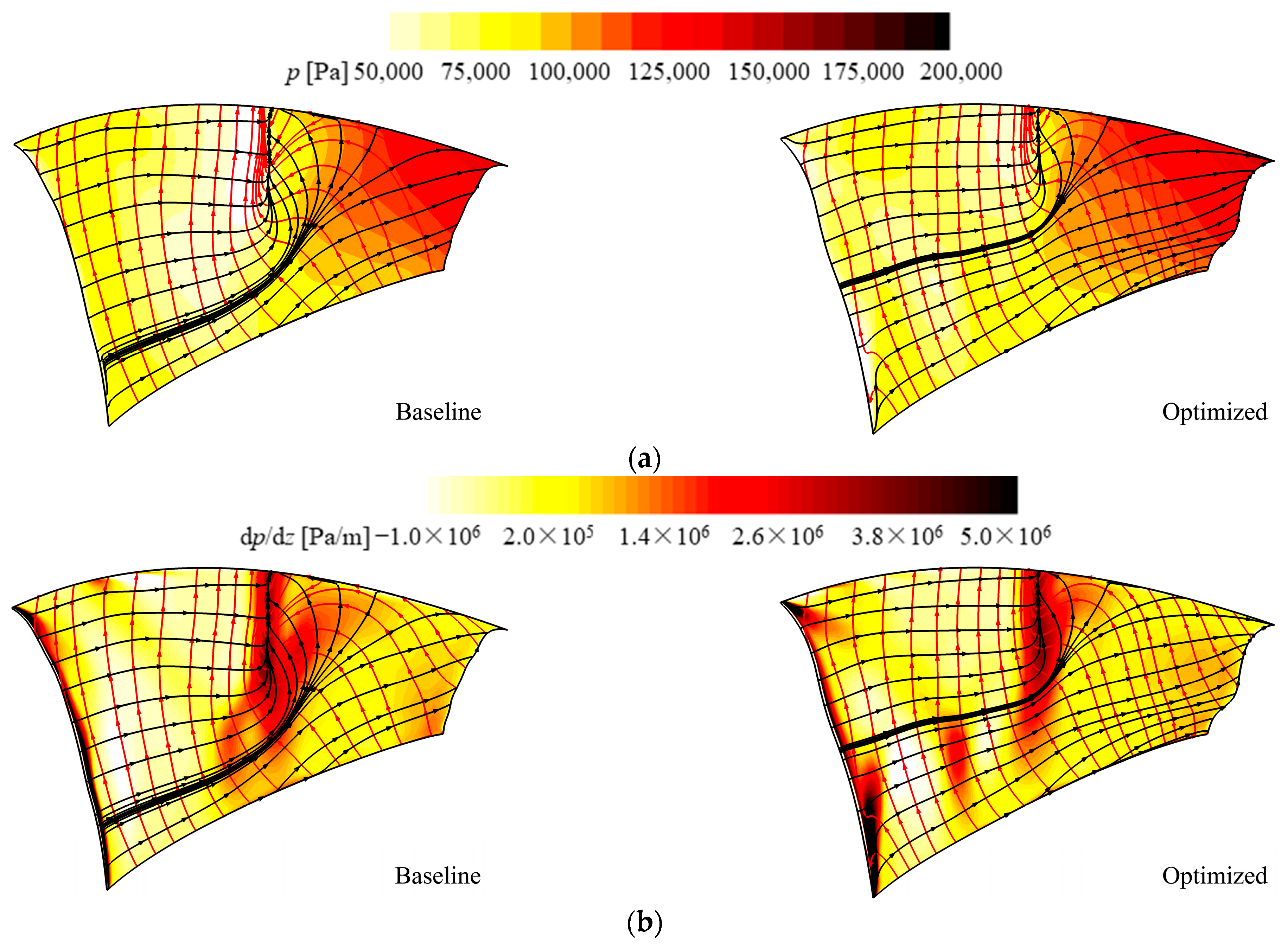 Energies 16 07230 g014