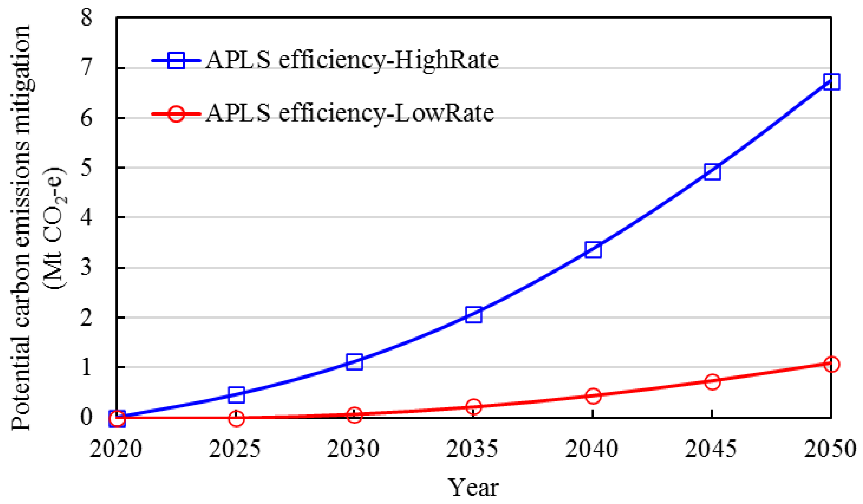 Energies 16 07231 g015 Energies 16 07231 g015