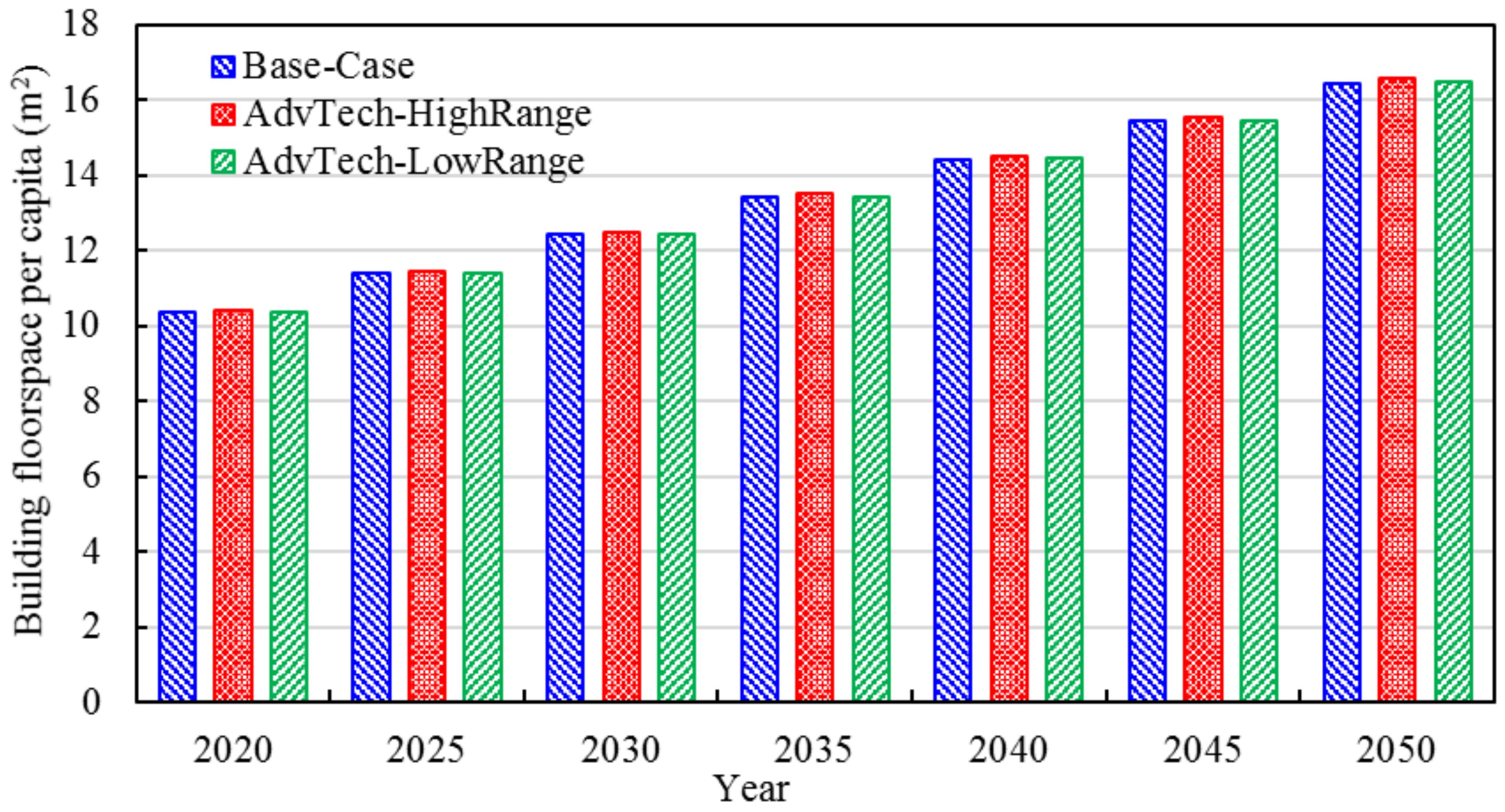 Energies 16 07231 g026 Energies 16 07231 g026