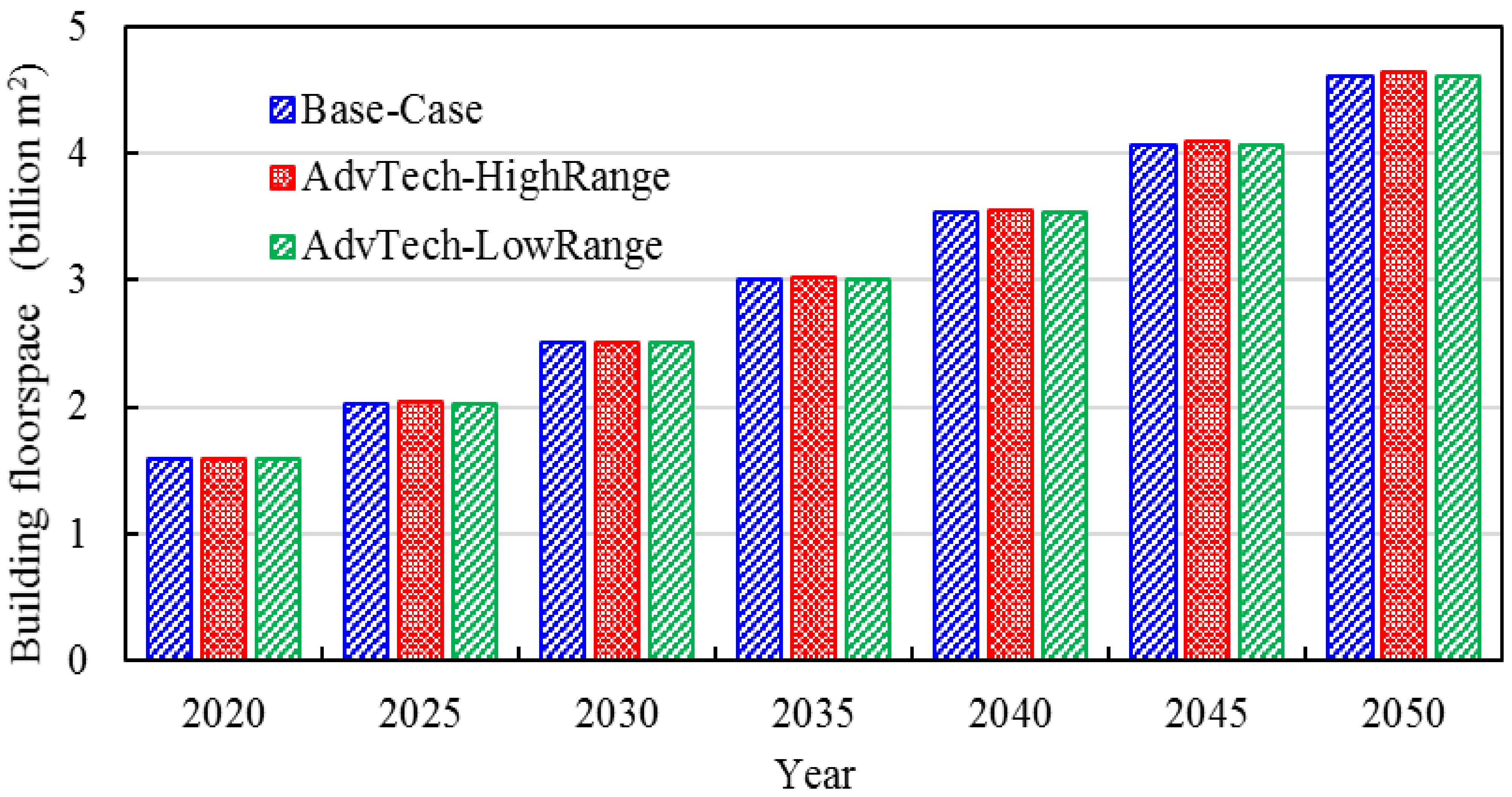 Energies 16 07231 g027 Energies 16 07231 g027