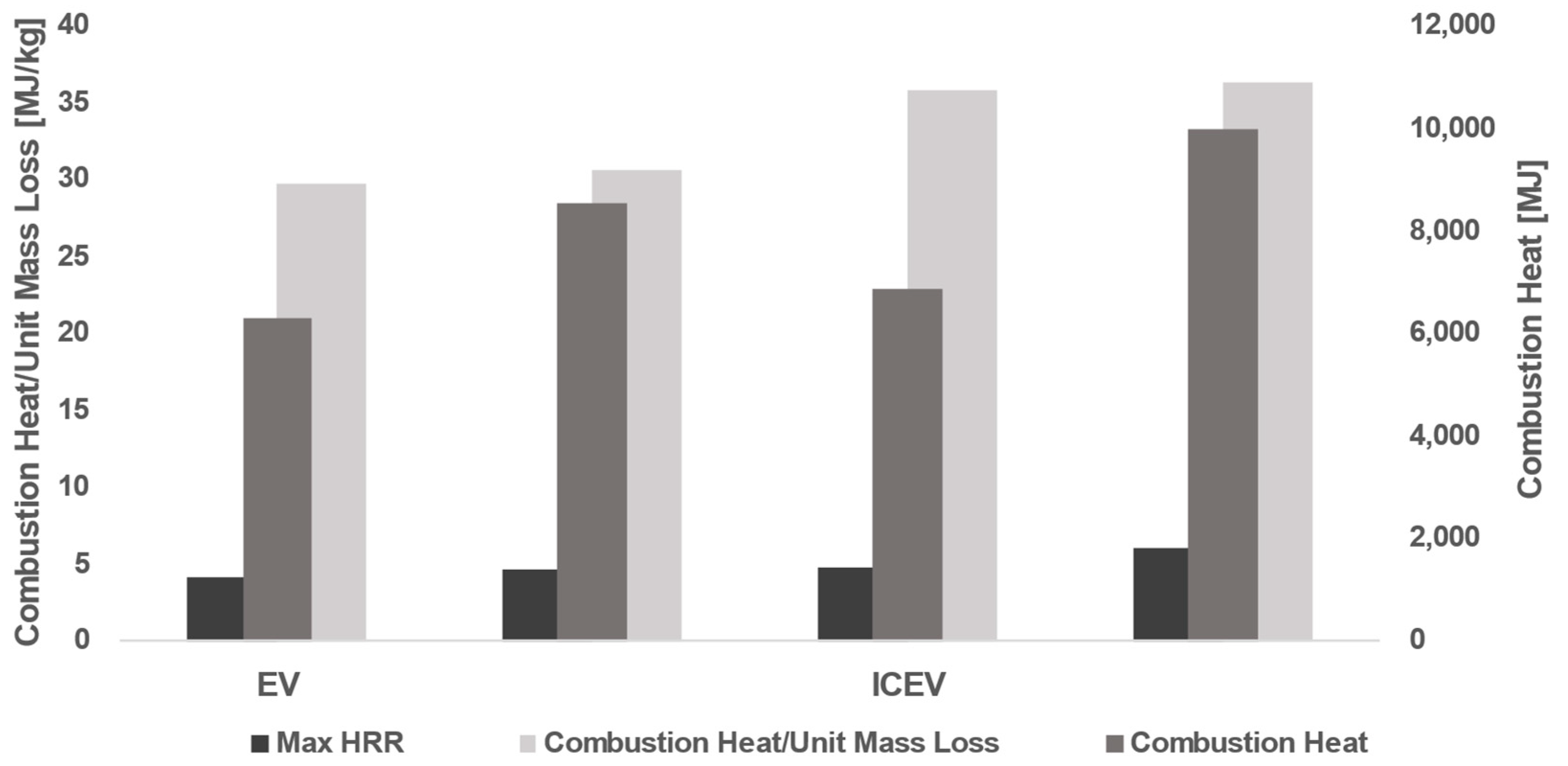 Energies 16 07233 g002