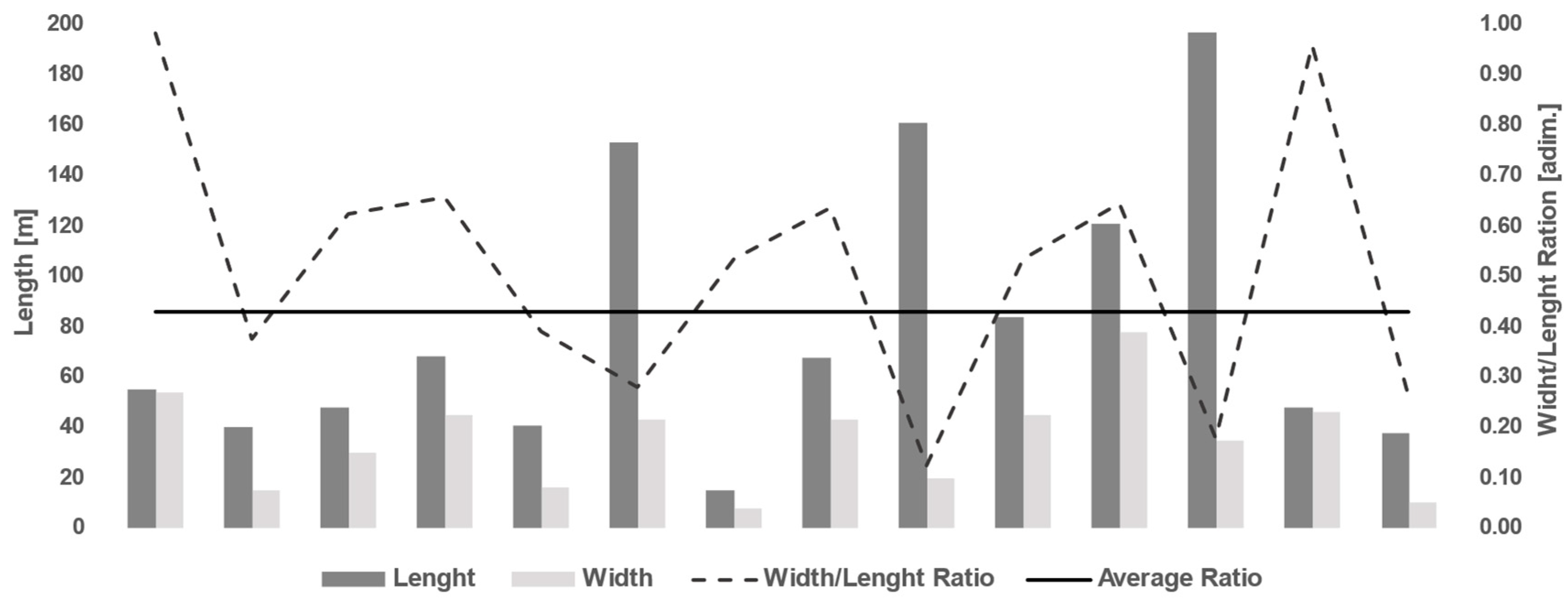Energies 16 07233 g005