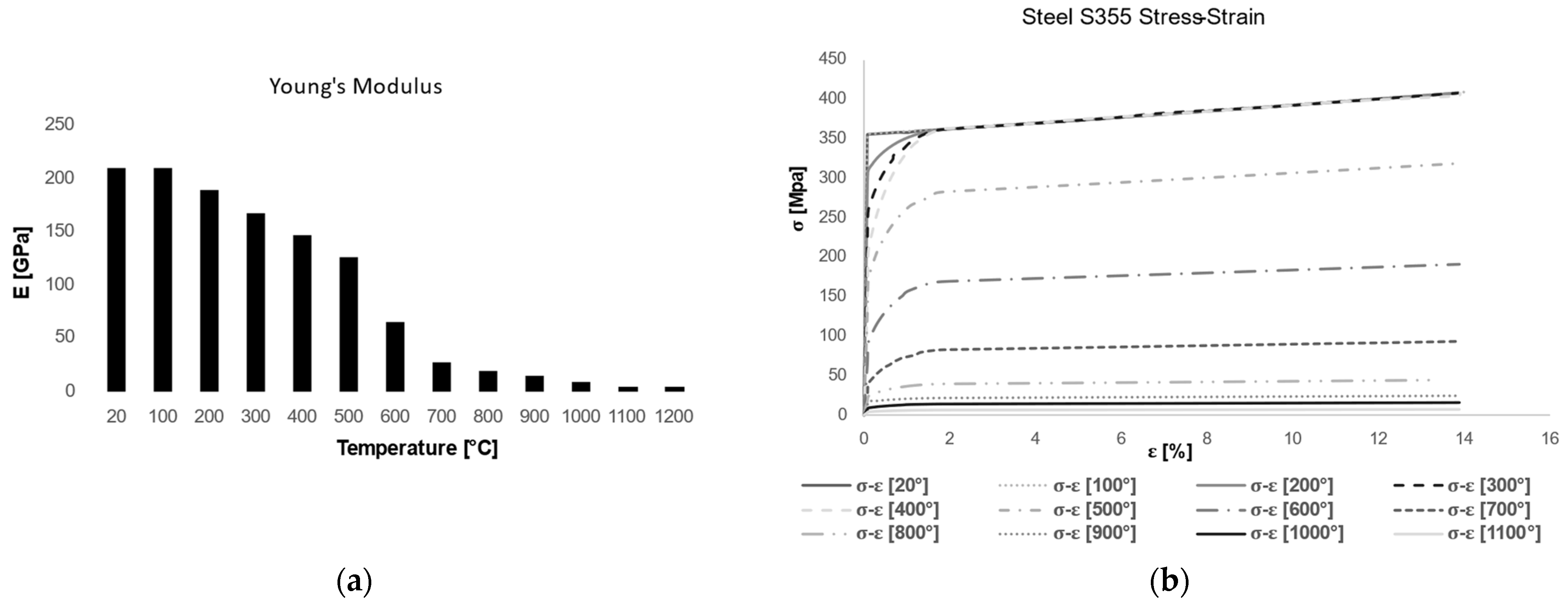 Energies 16 07233 g007