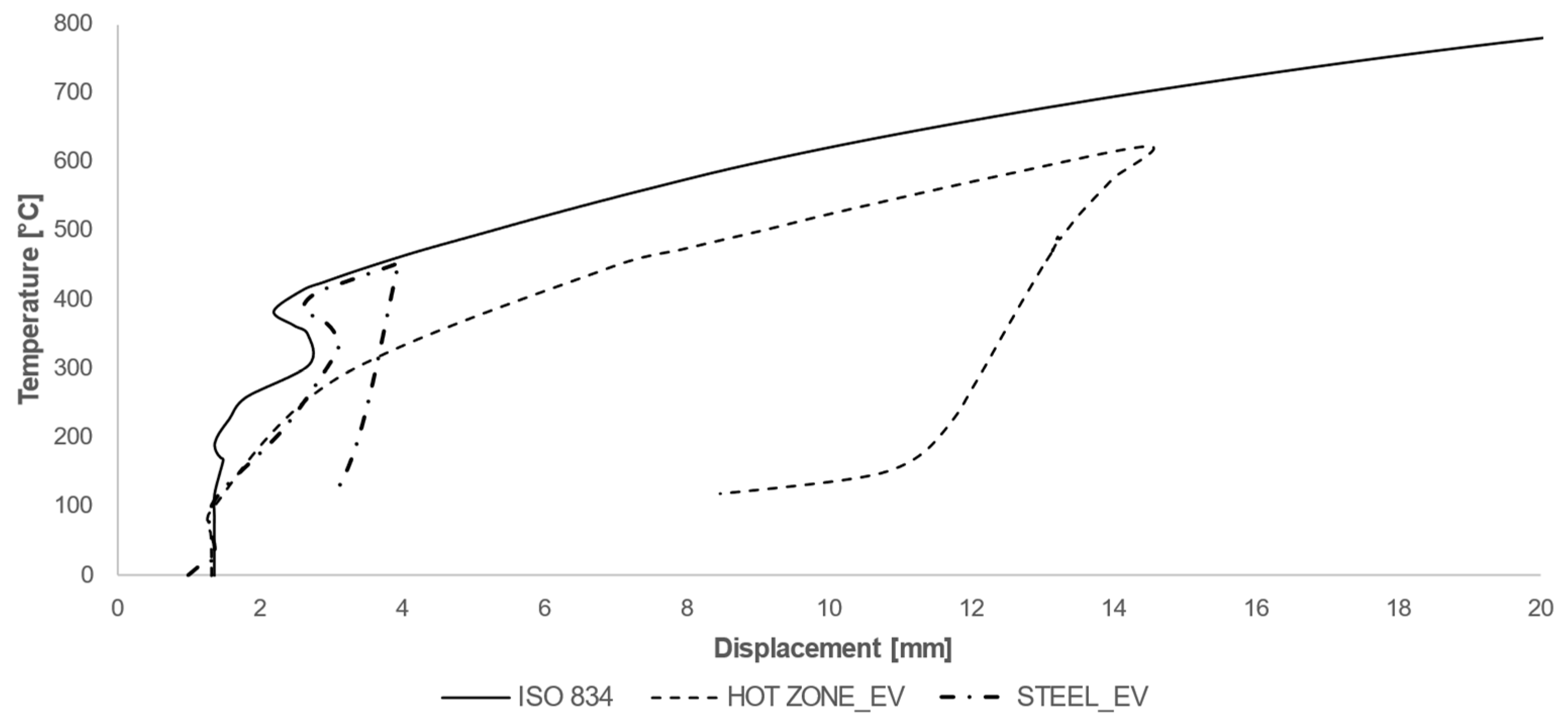 Energies 16 07233 g014