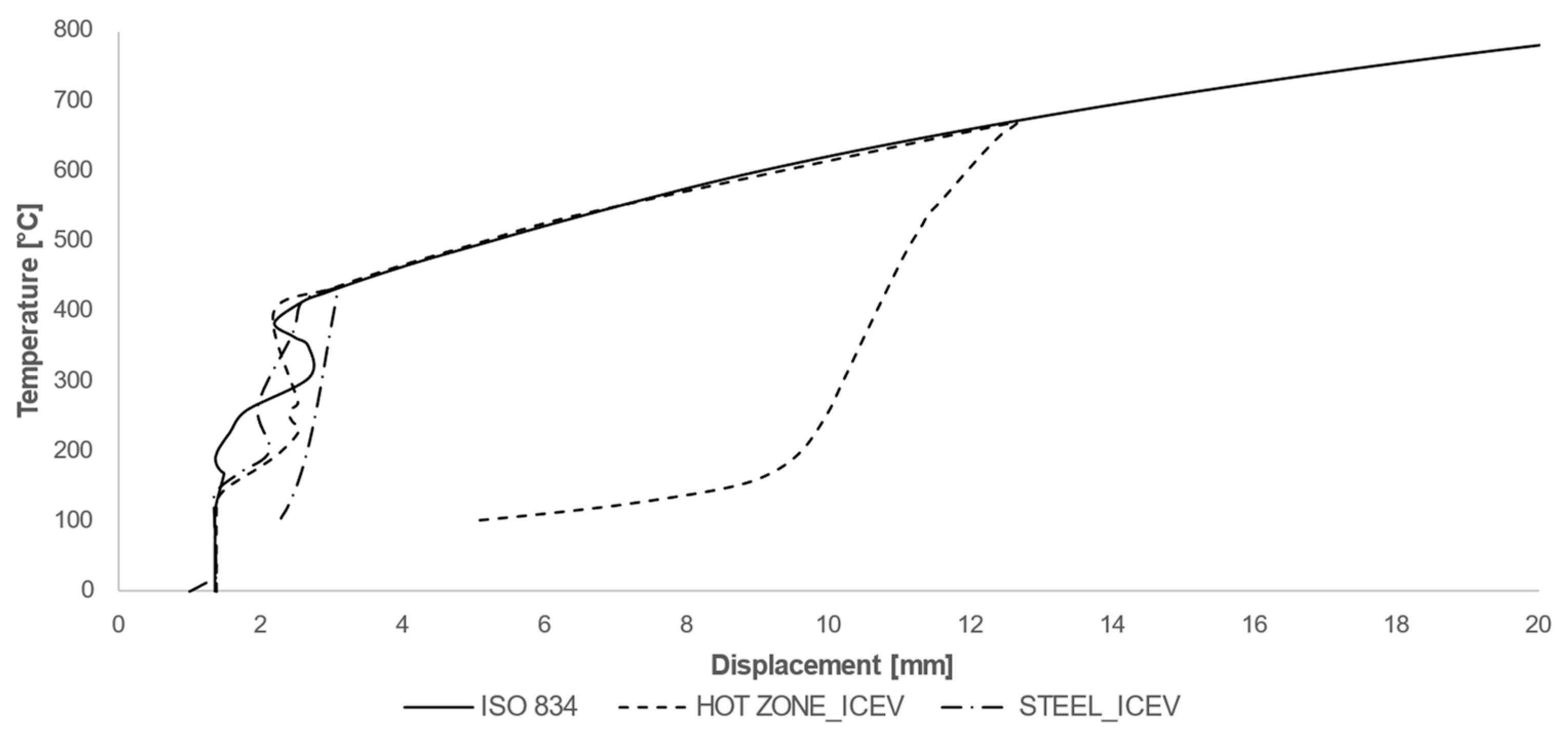 Energies 16 07233 g015