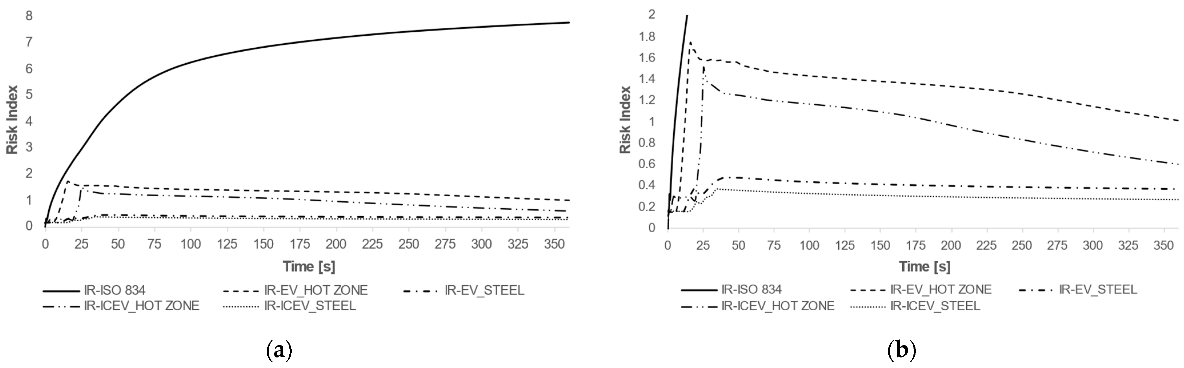 Energies 16 07233 g016