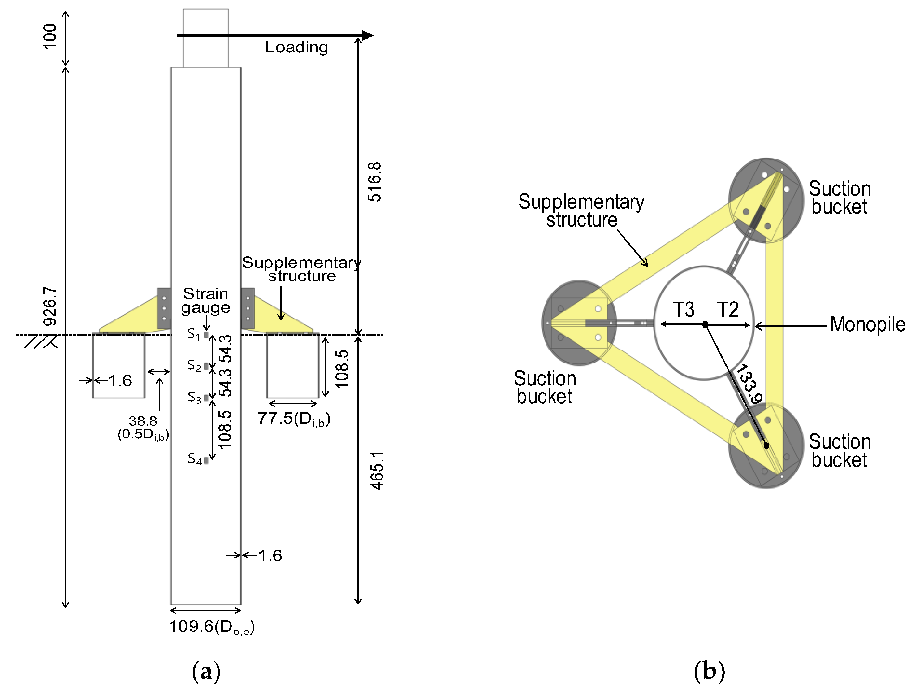 Energies 16 07234 g001