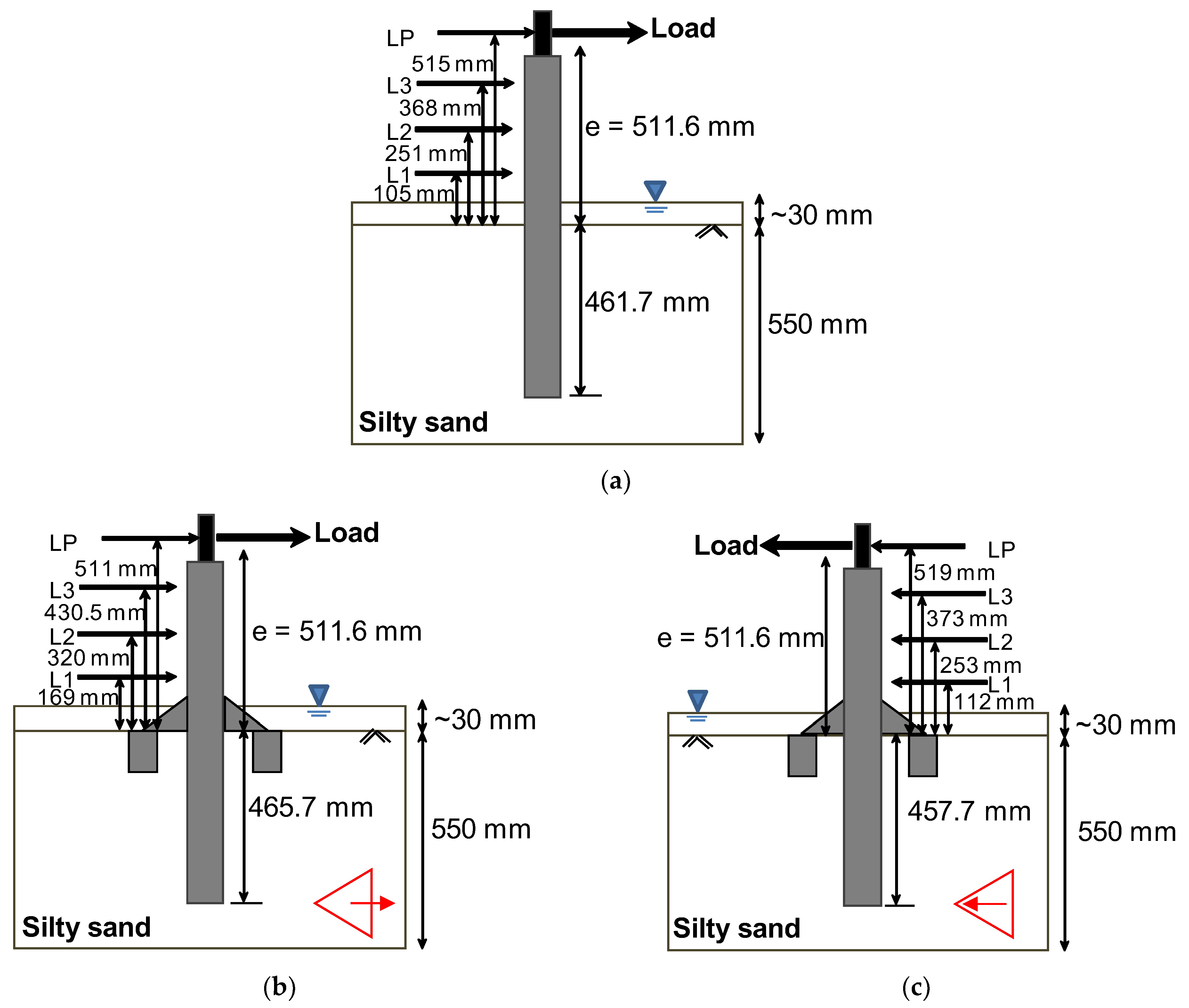 Energies 16 07234 g005
