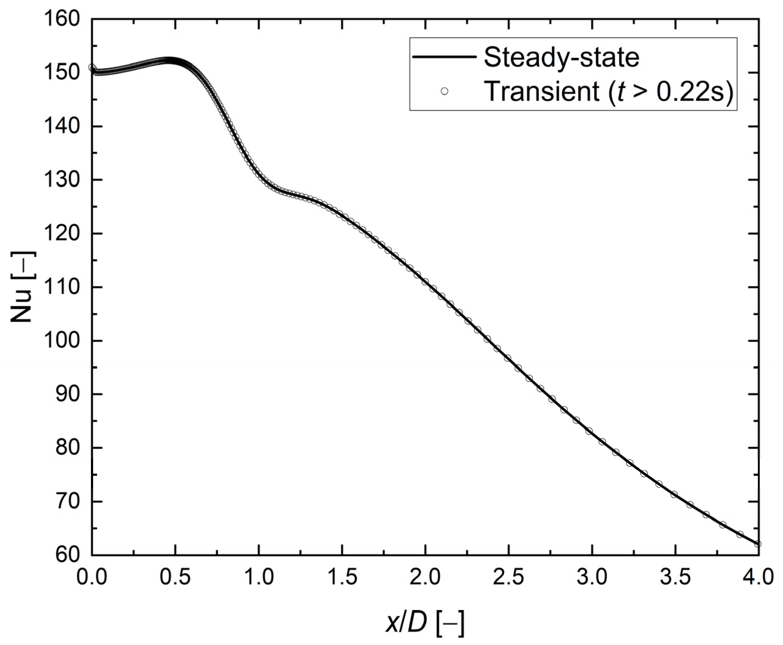 Energies 16 07236 g006 Energies 16 07236 g006
