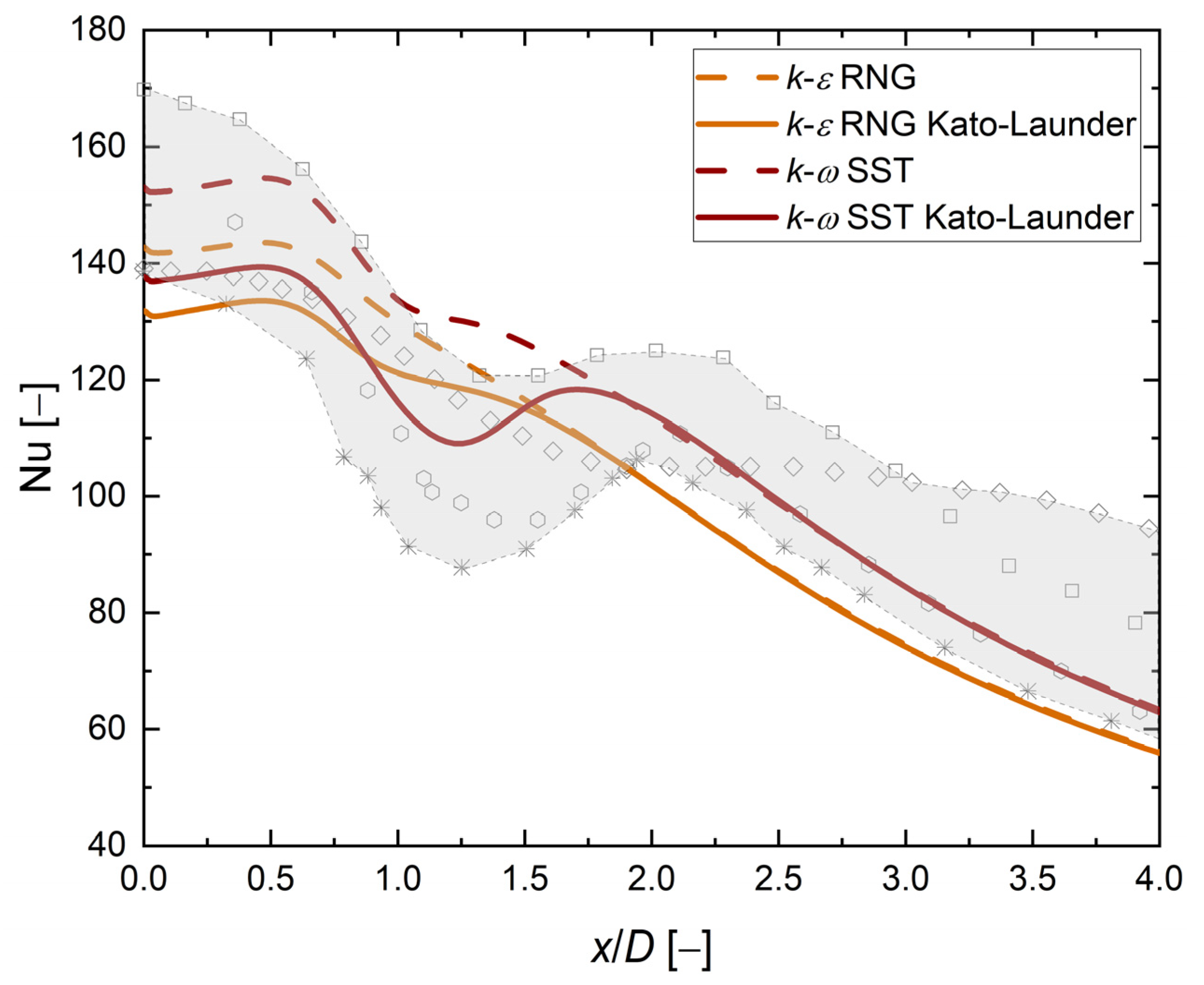 Energies 16 07236 g008 Energies 16 07236 g008