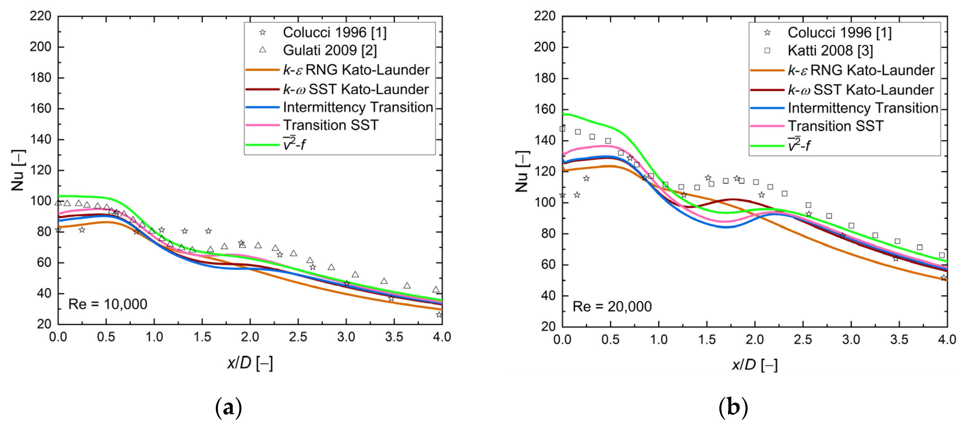 Energies 16 07236 g010a Energies 16 07236 g010a