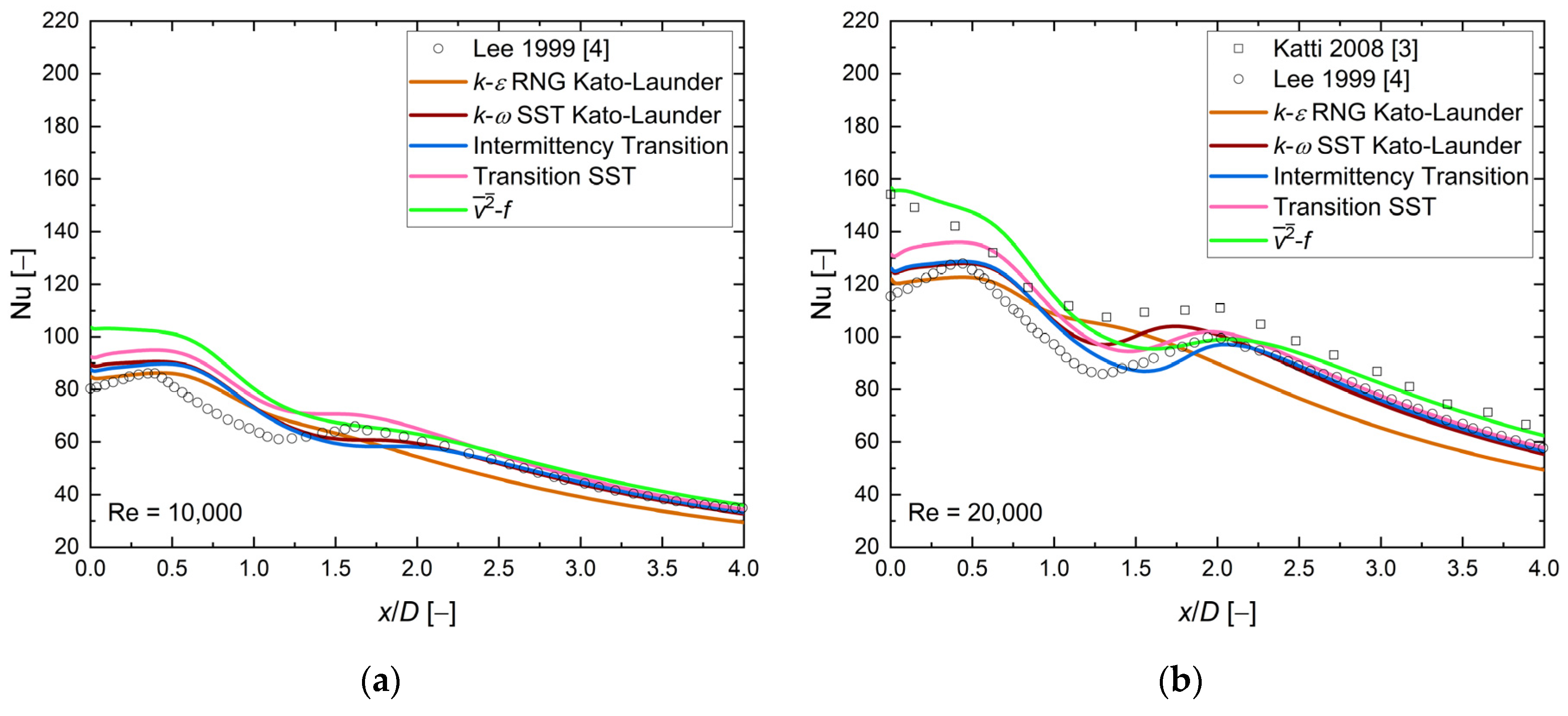 Energies 16 07236 g011a Energies 16 07236 g011a