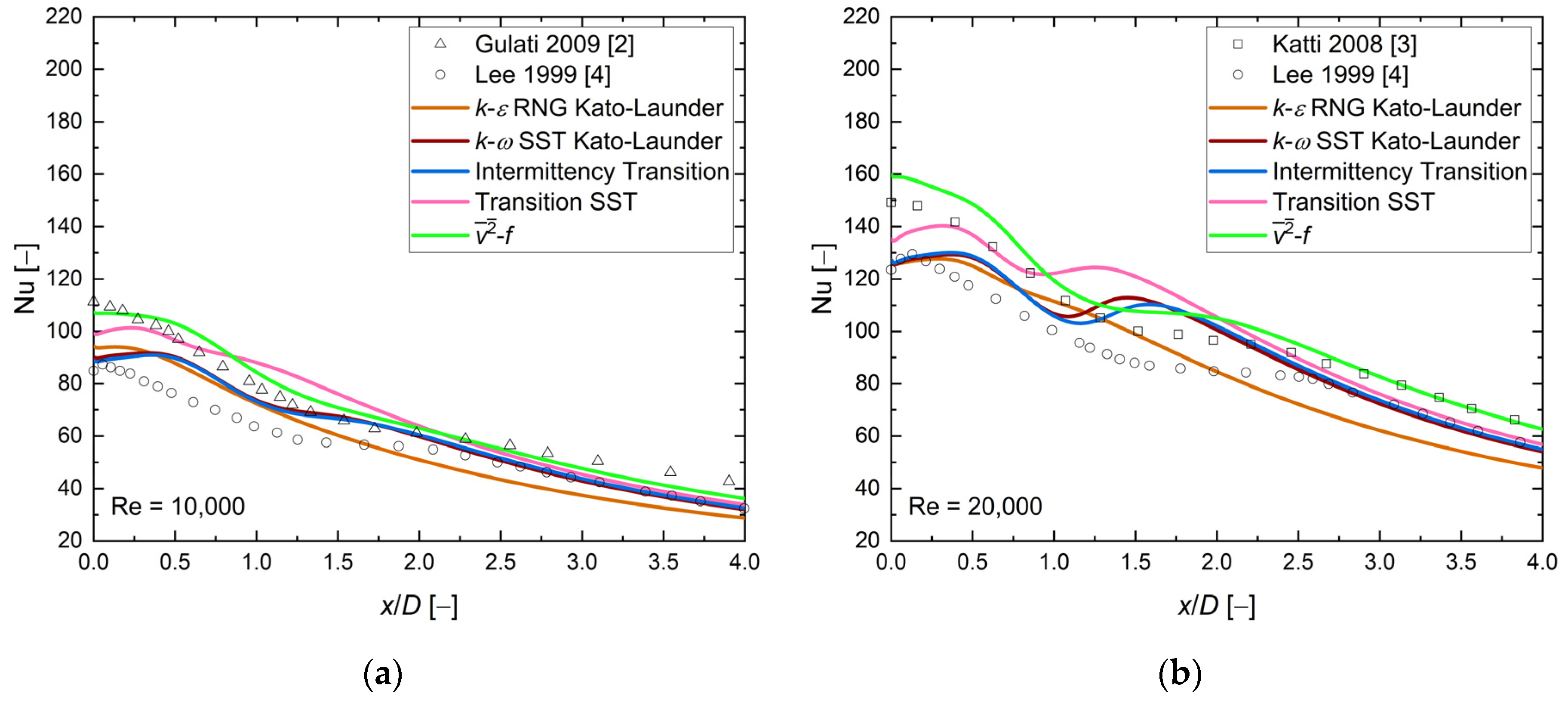 Energies 16 07236 g012a Energies 16 07236 g012a