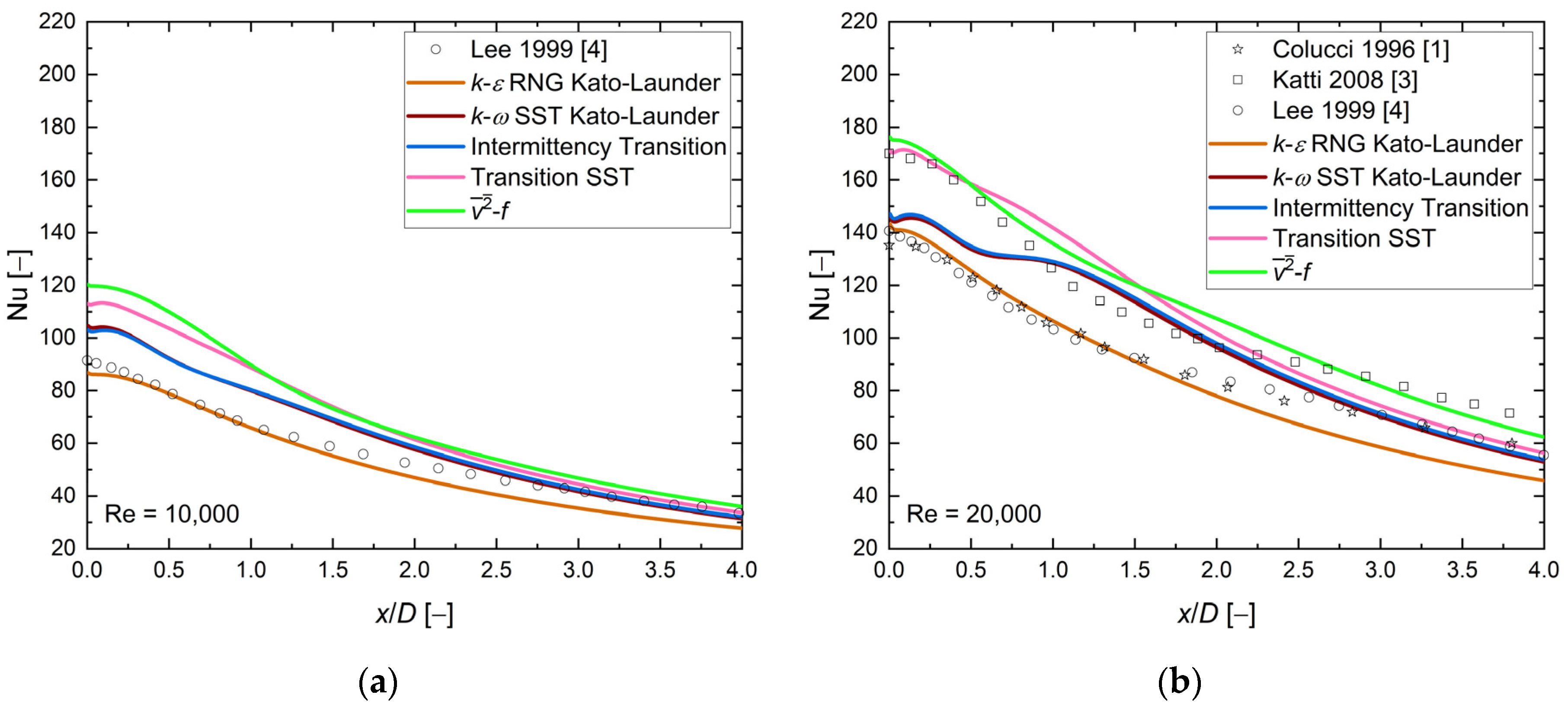 Energies 16 07236 g013a Energies 16 07236 g013a