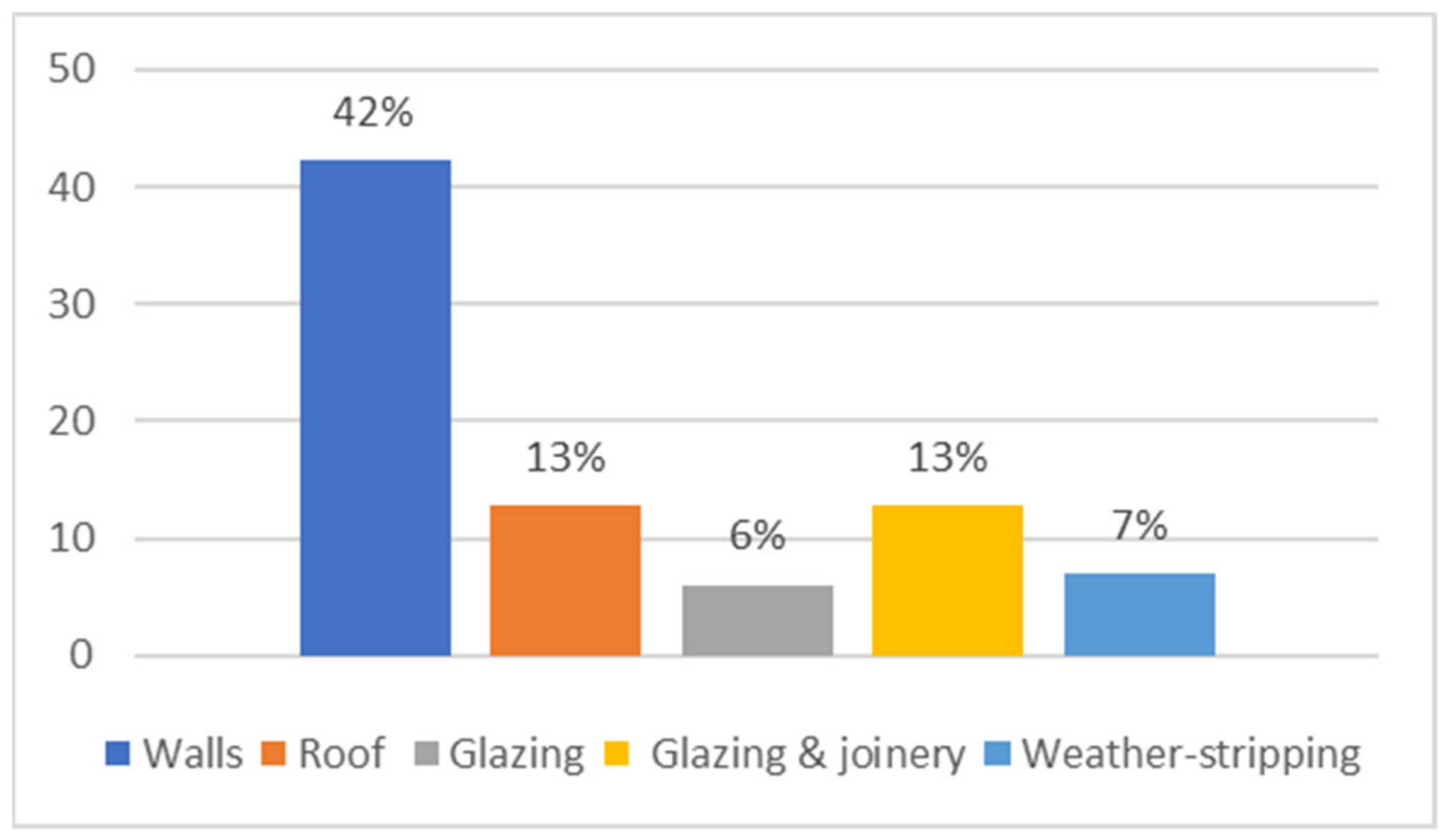 Energies 16 07237 g002