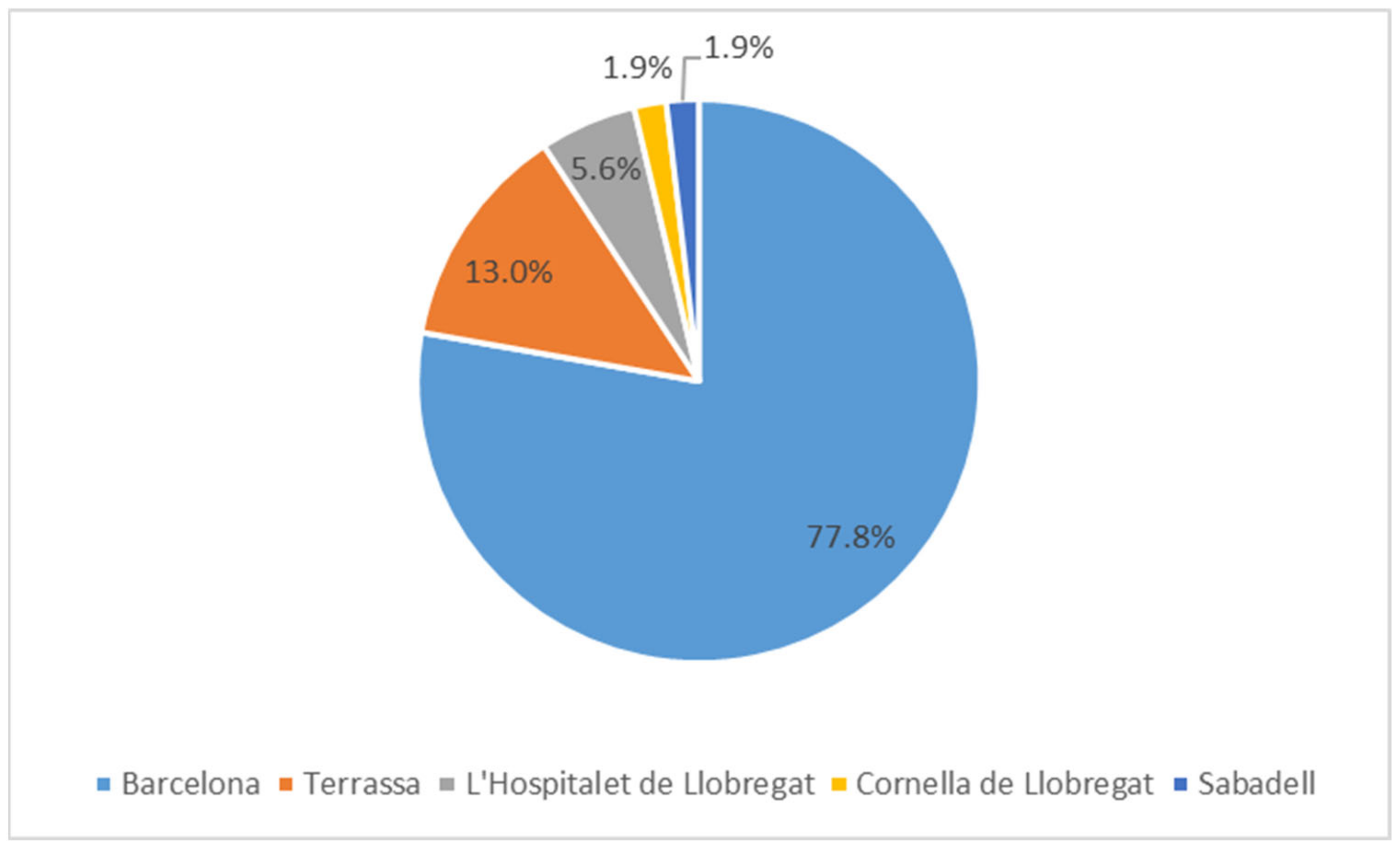 Energies 16 07237 g007