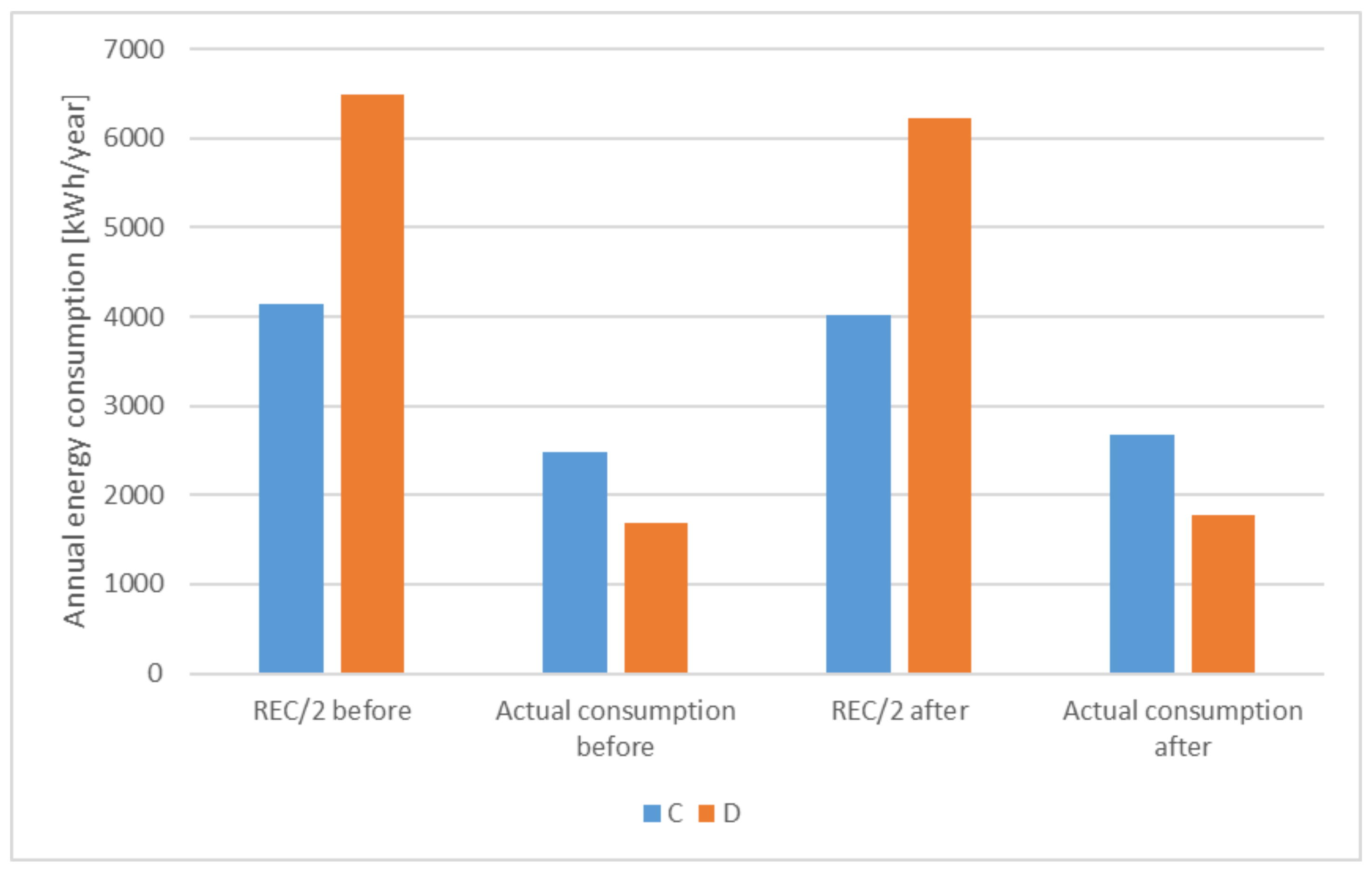 Energies 16 07237 g010