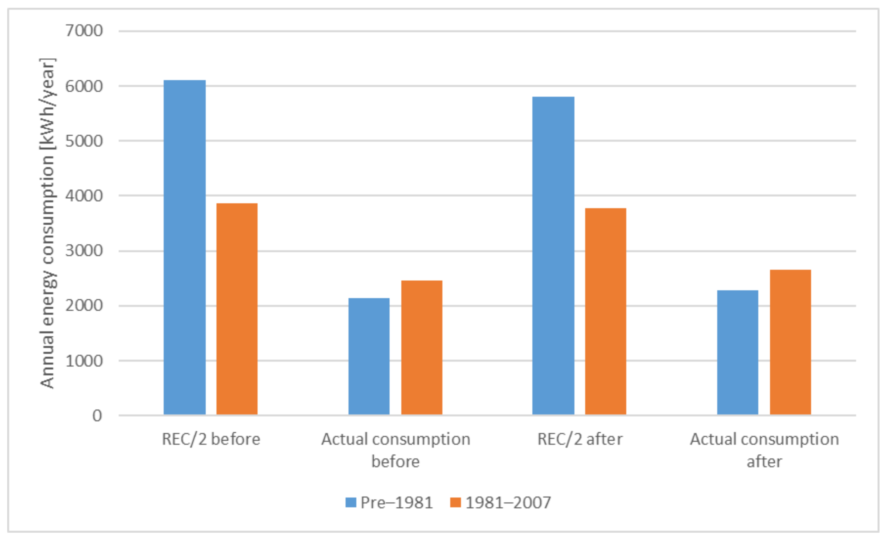 Energies 16 07237 g011