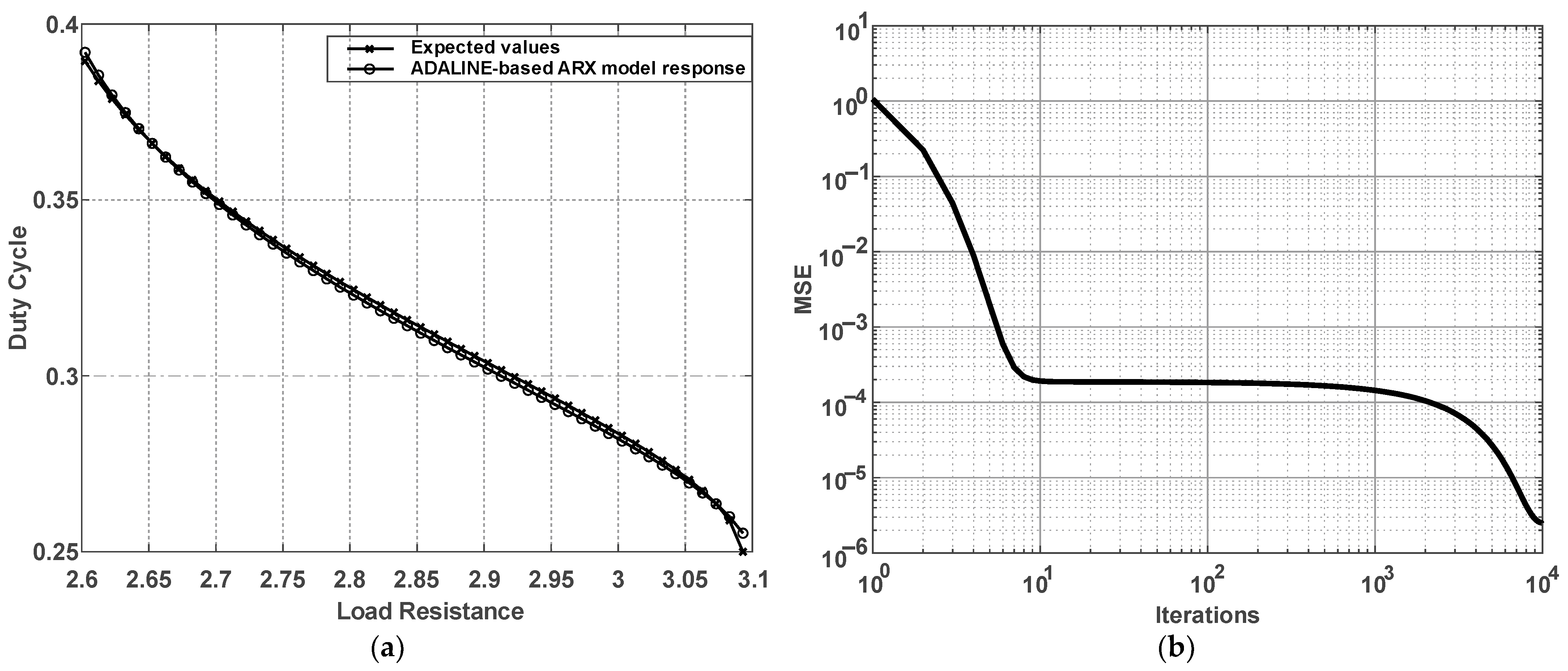 Energies 16 07238 g005