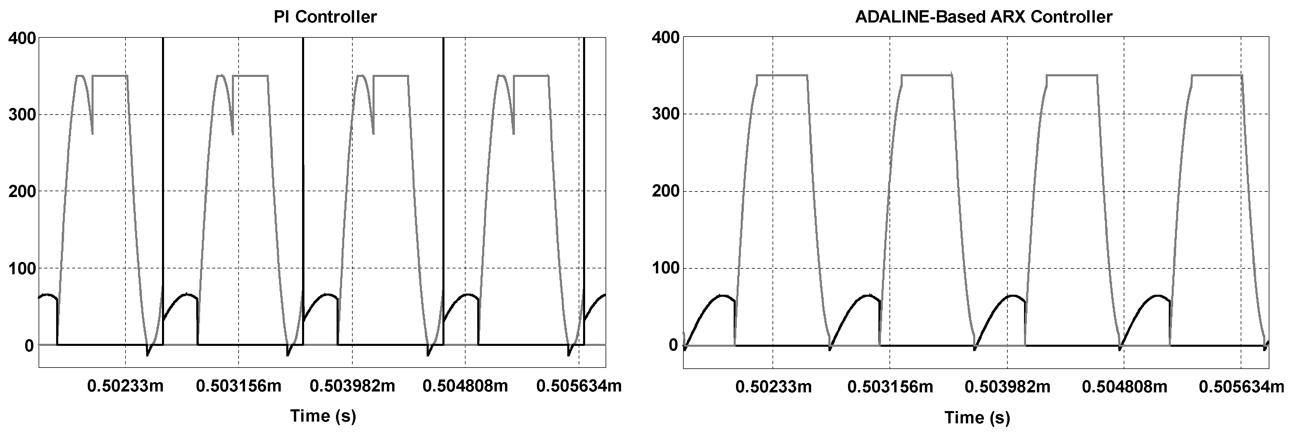 Energies 16 07238 g011