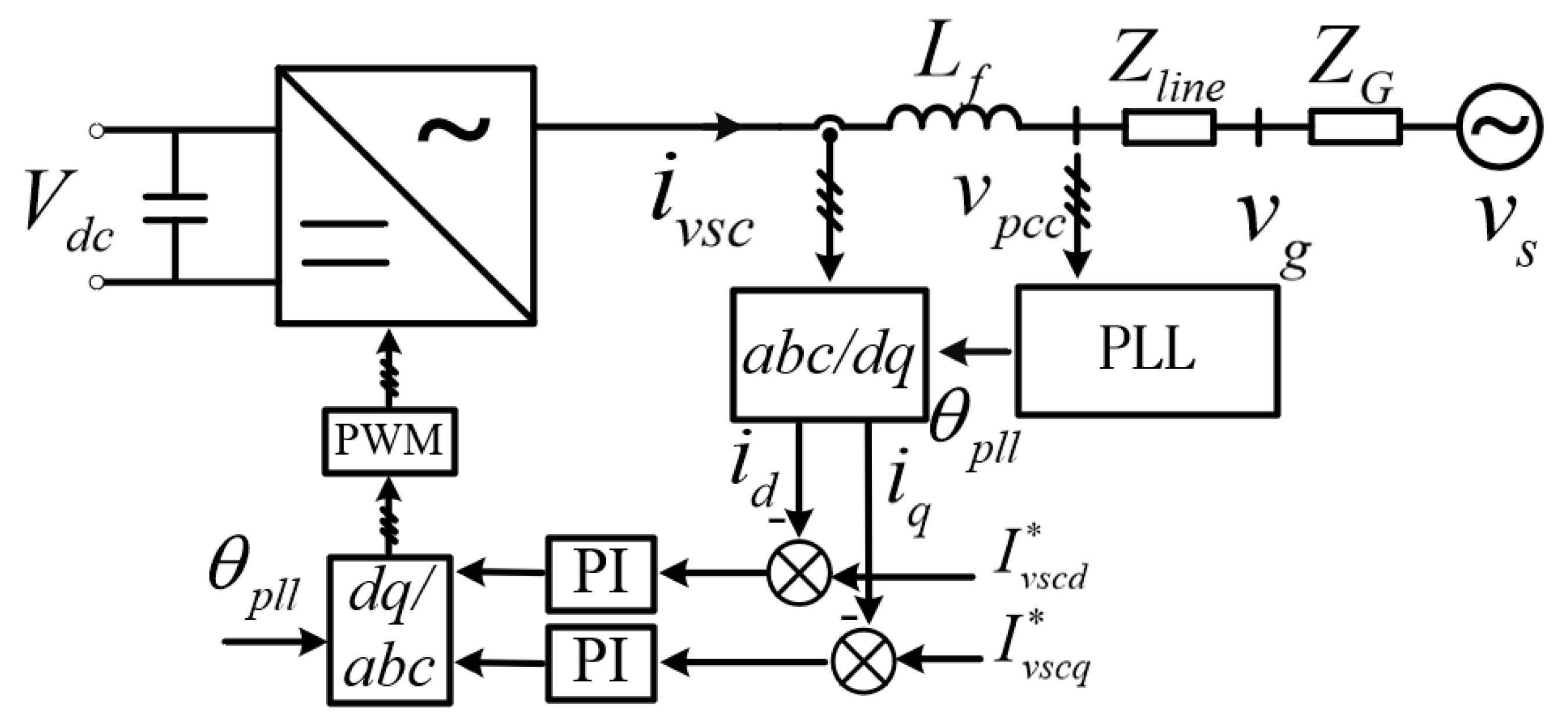 Energies 16 07243 g003