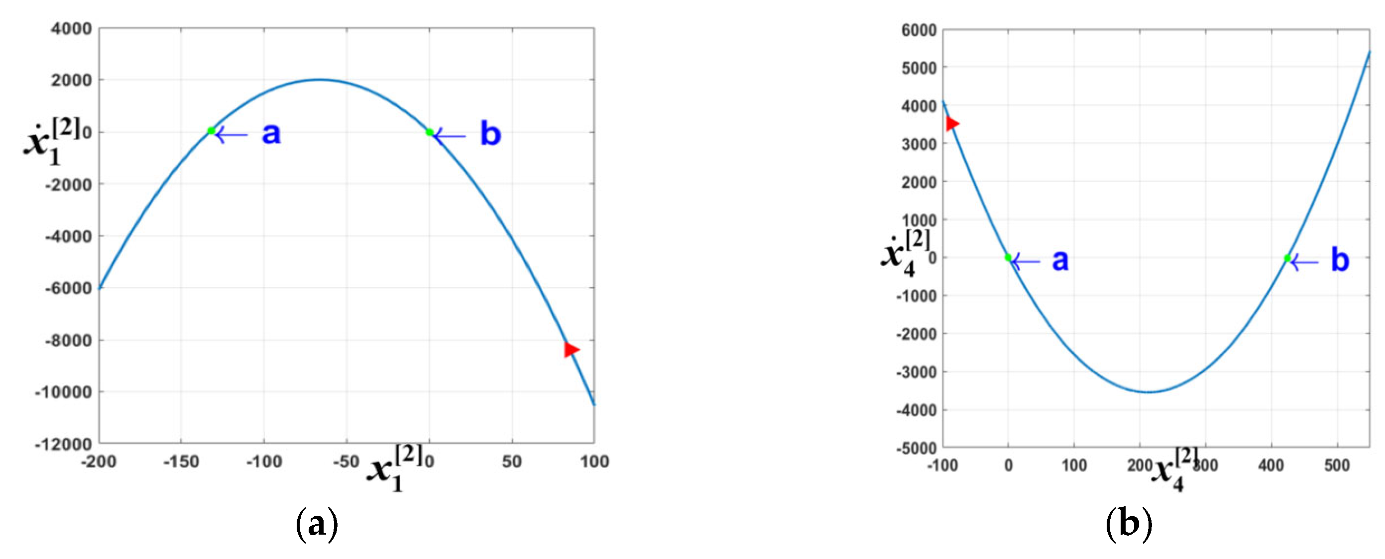 Energies 16 07243 g014