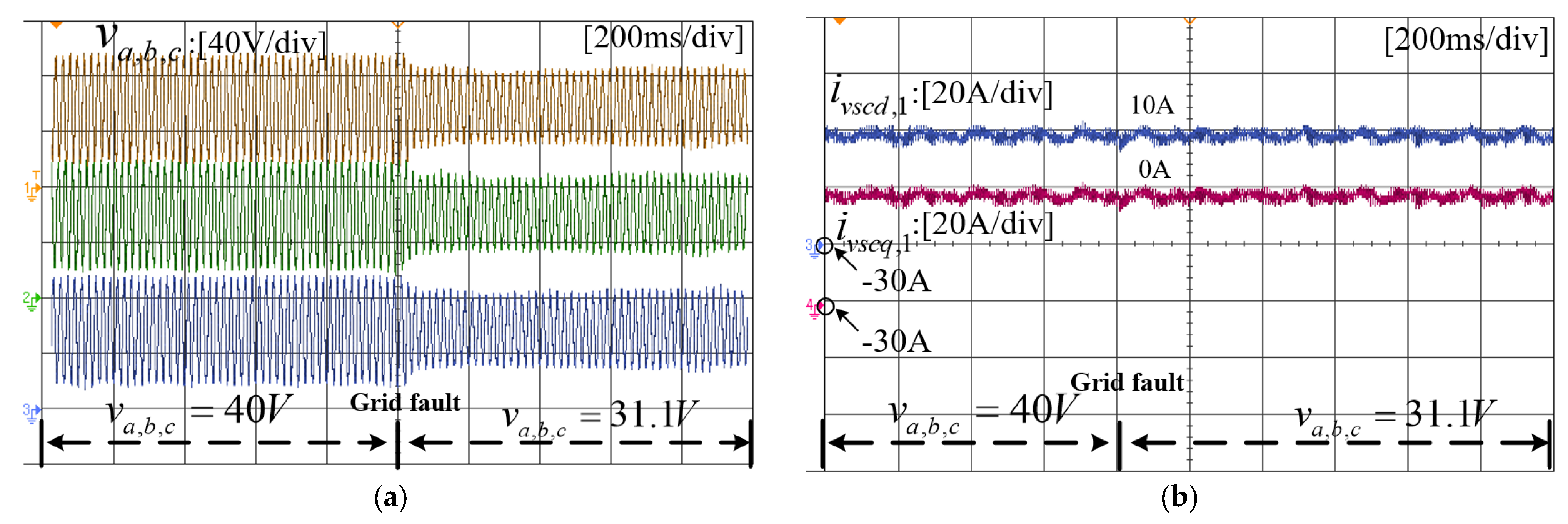 Energies 16 07243 g018a
