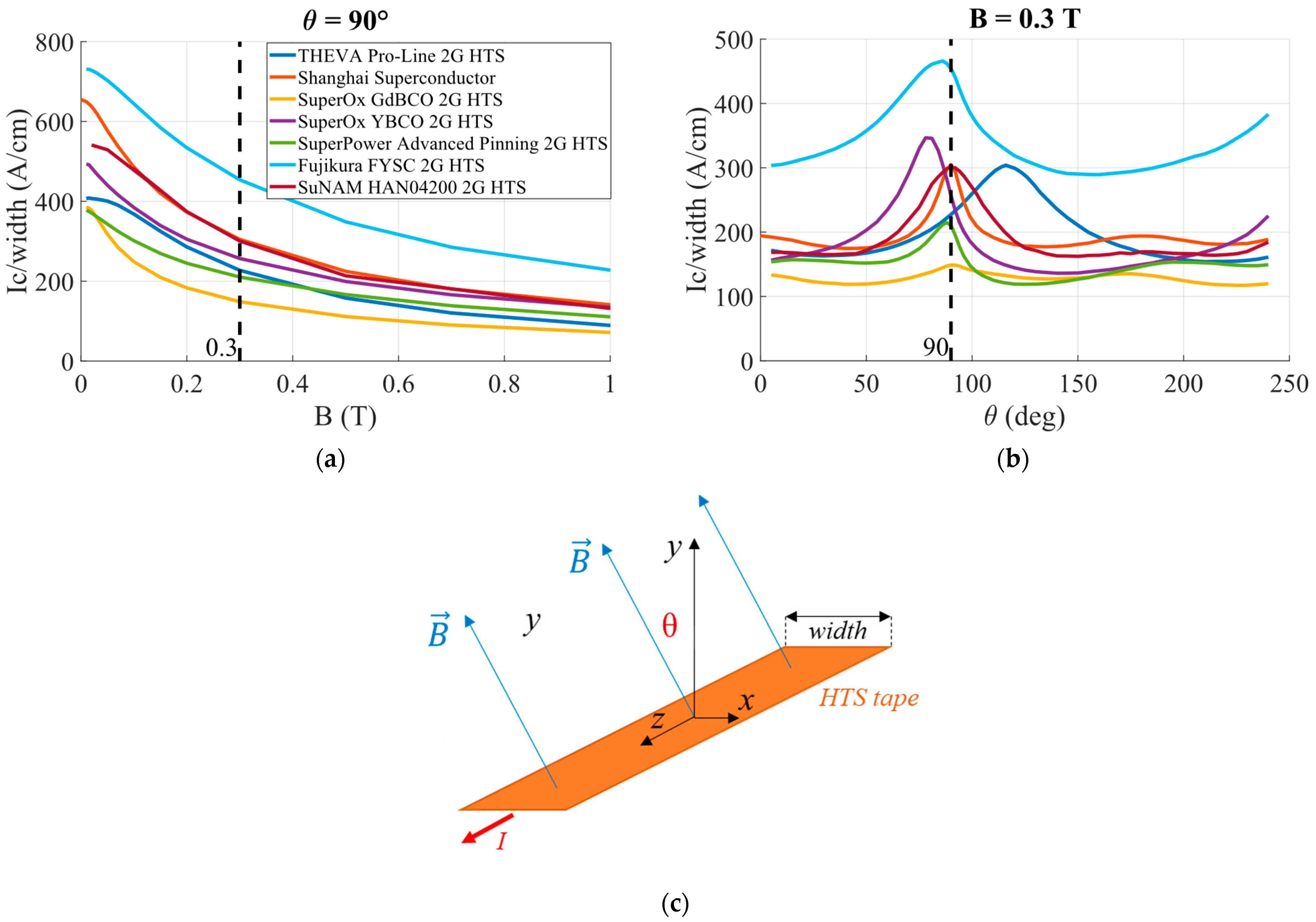 Energies 16 07244 g003