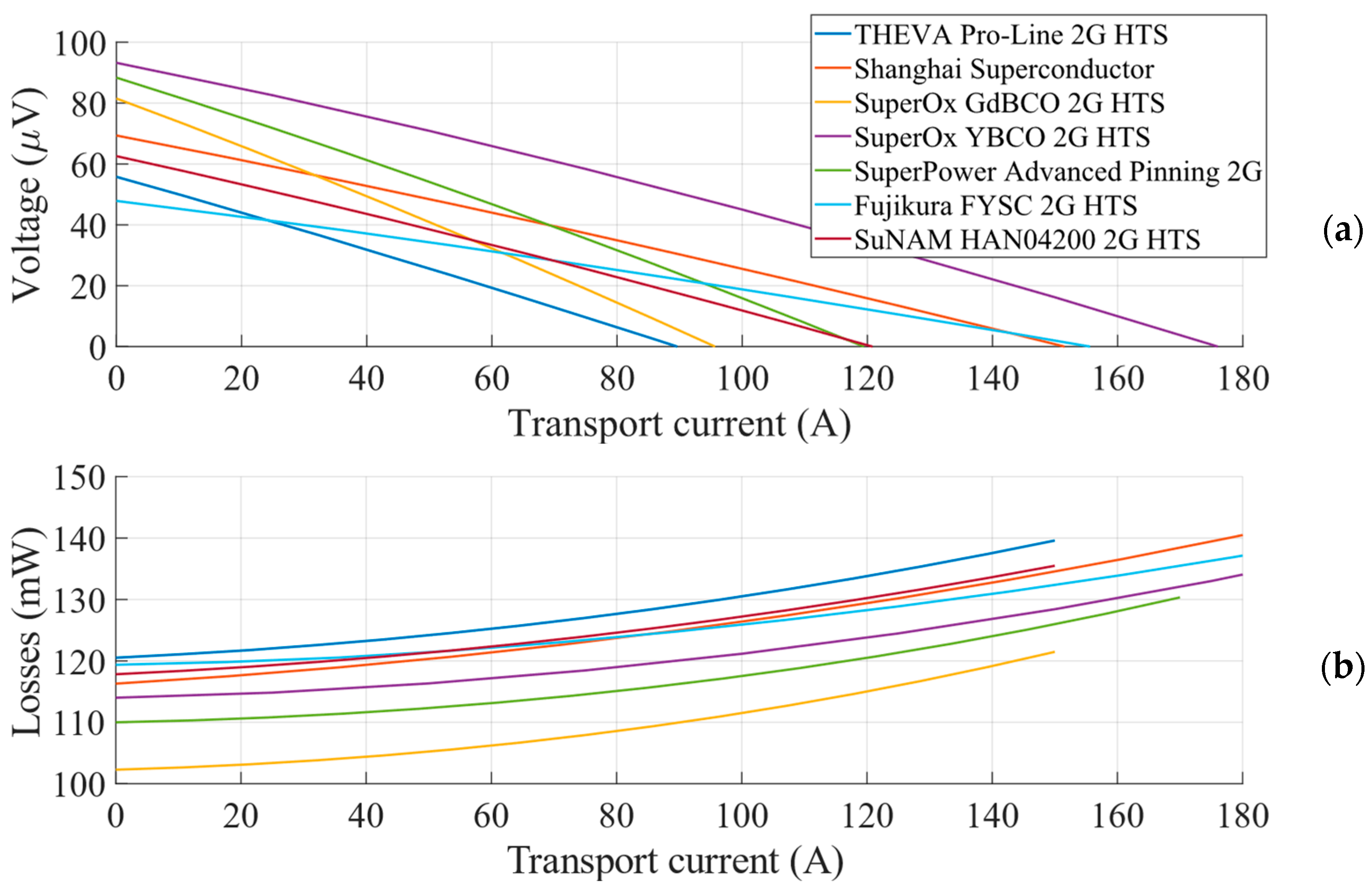 Energies 16 07244 g004a