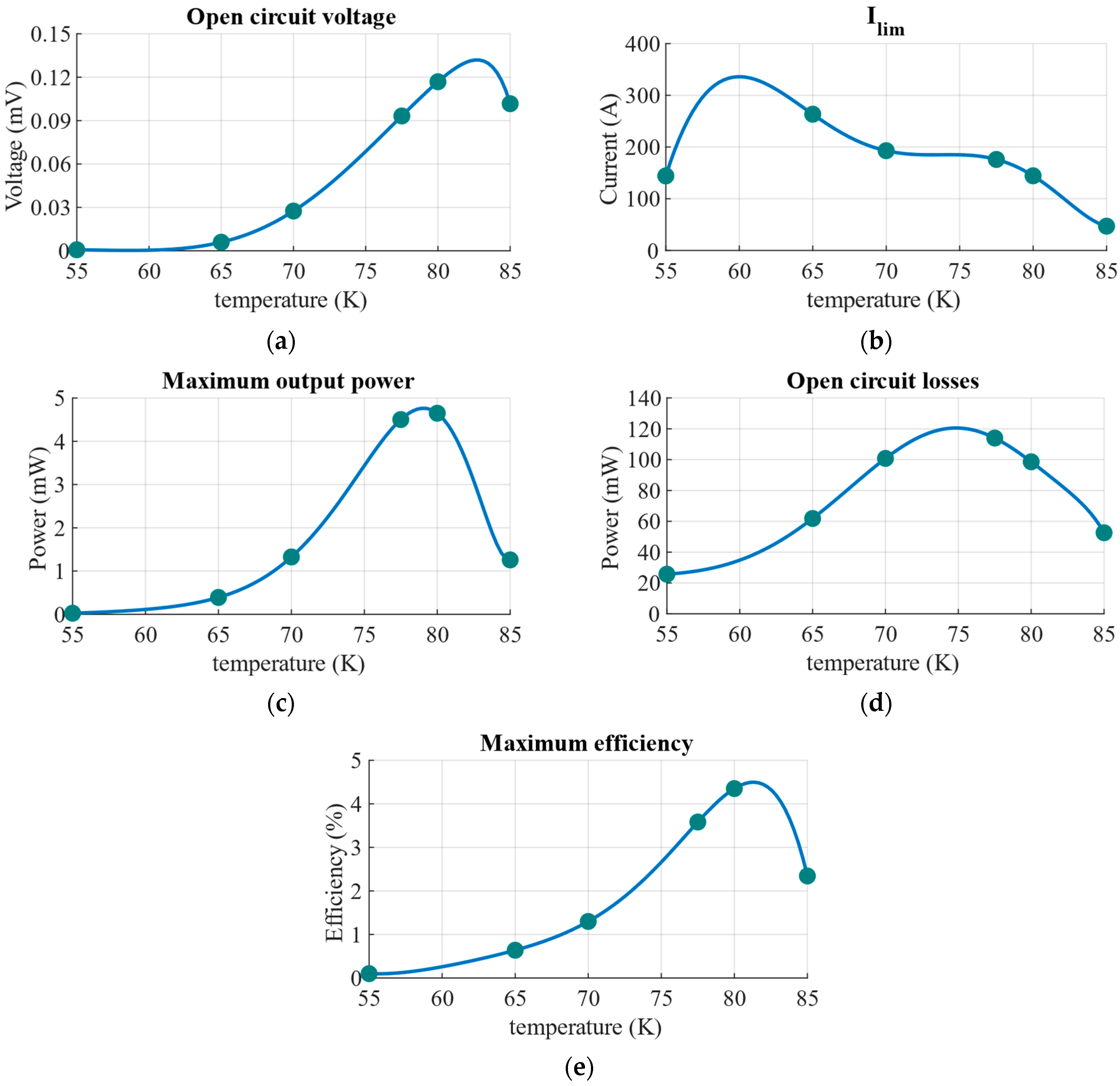 Energies 16 07244 g005