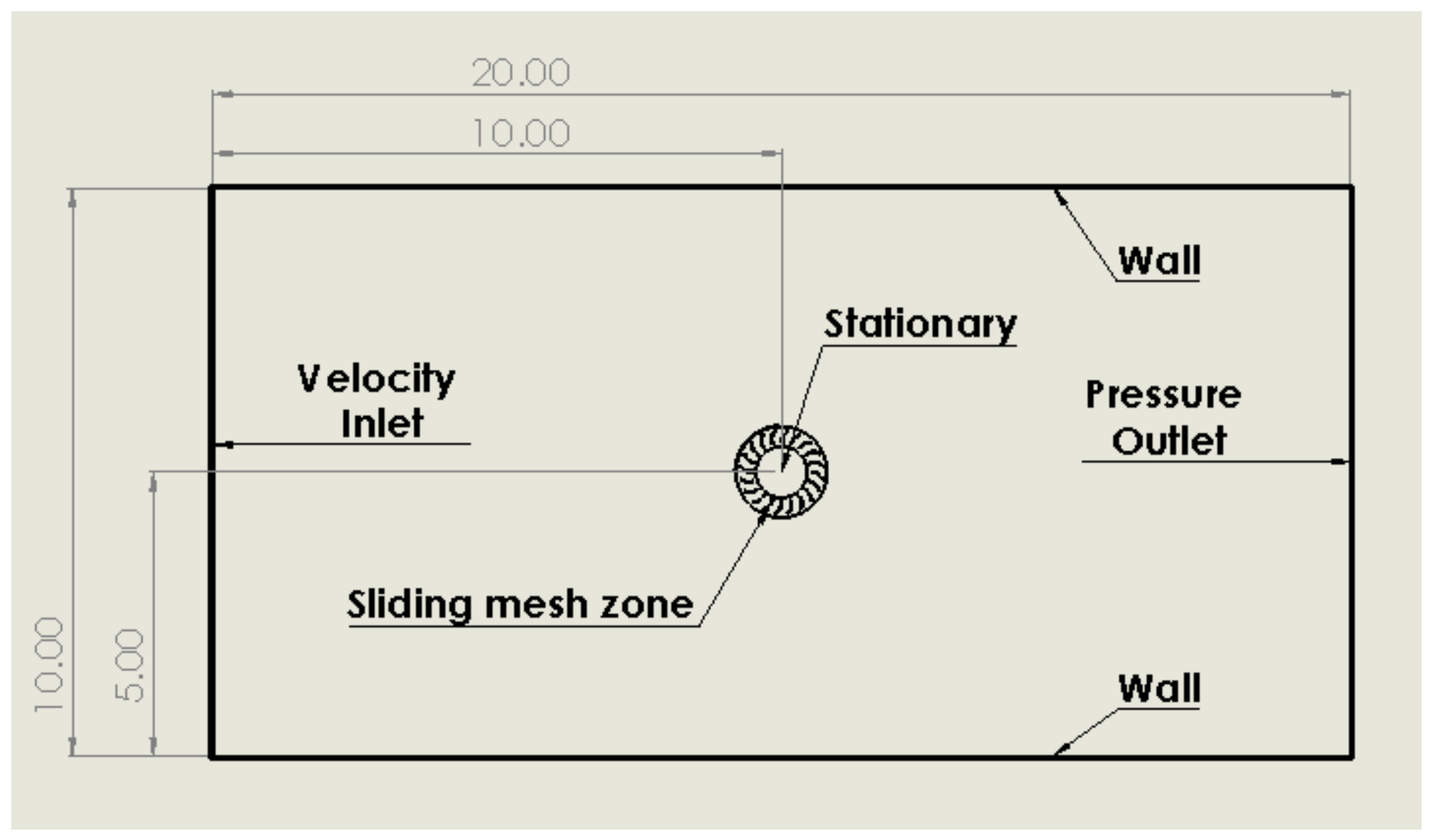 Optimising Highway Energy Harvesting: A Numerical Simulation