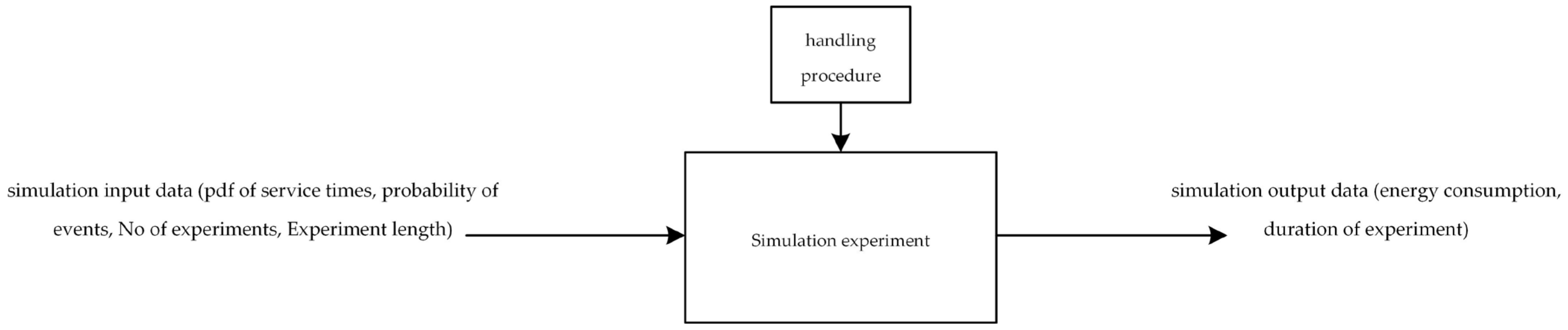Energies 16 07246 g001