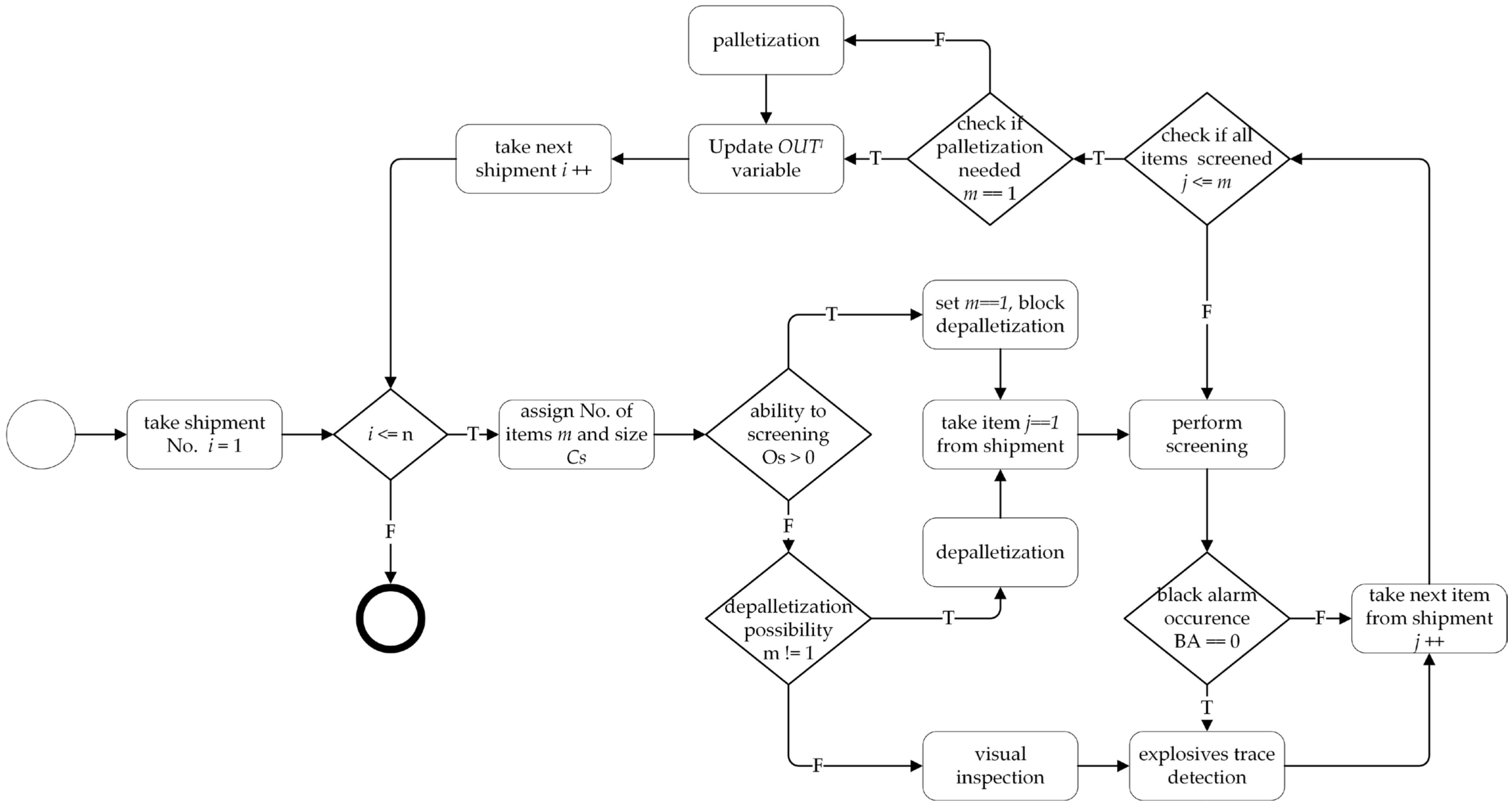 Energies 16 07246 g003