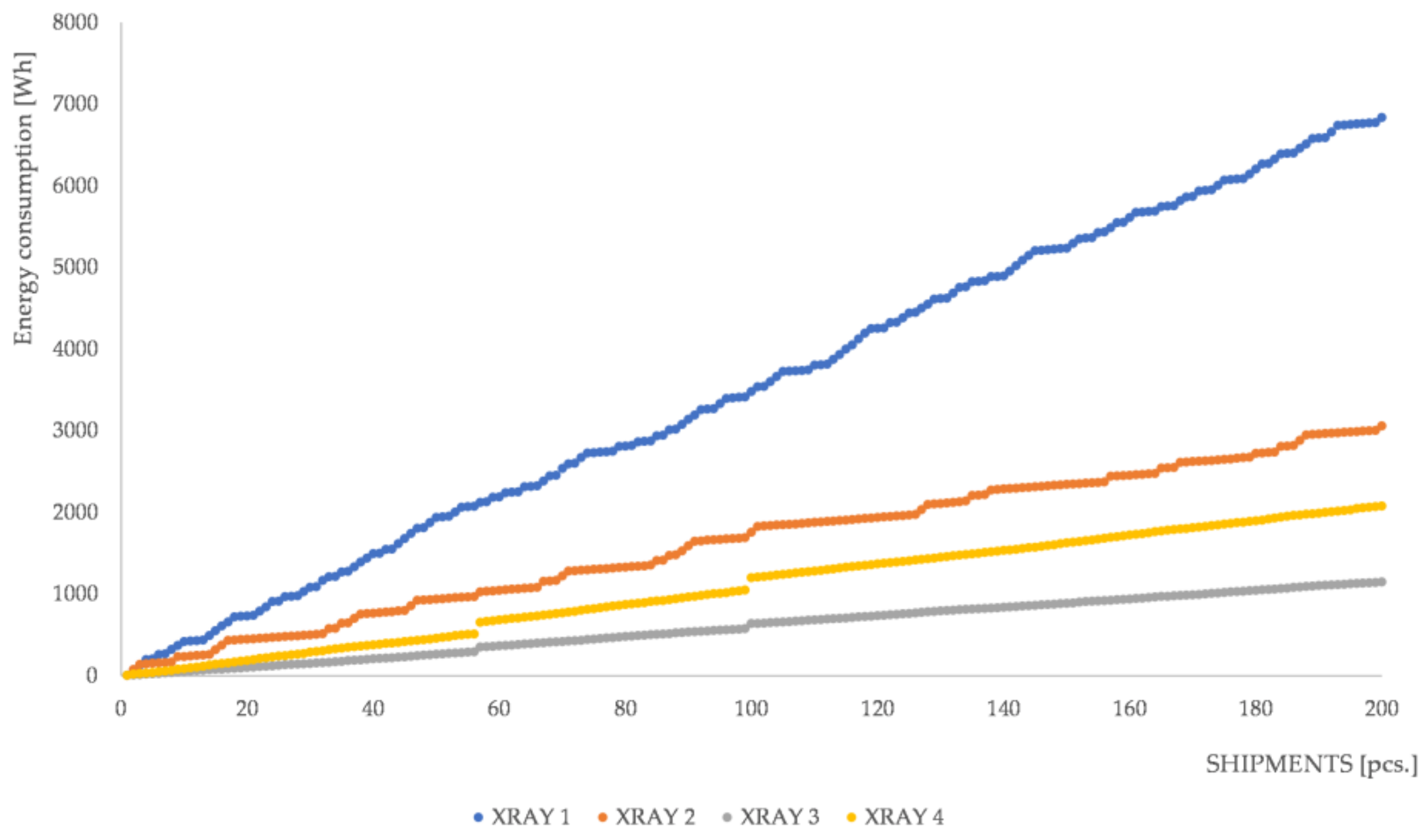 Energies 16 07246 g005