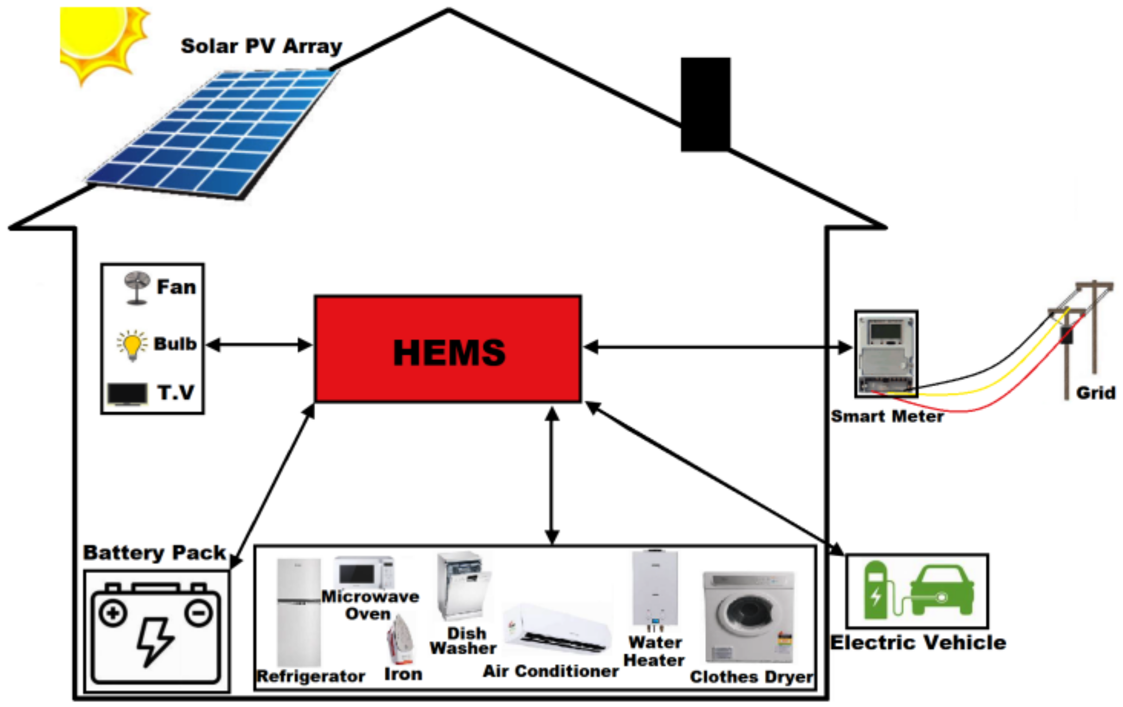 Energies 16 07248 g004