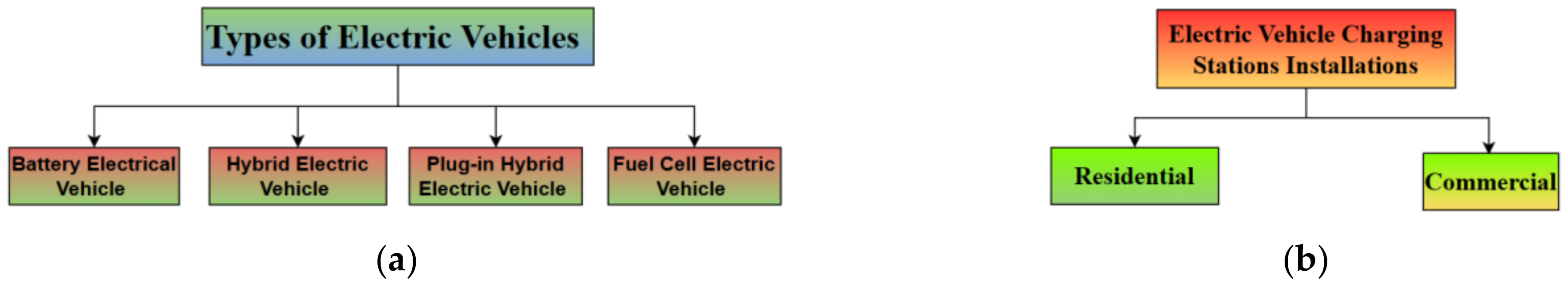 Energies 16 07248 g008