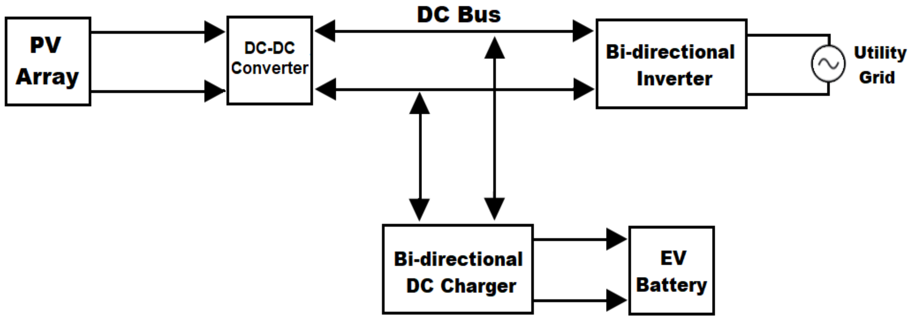 Energies 16 07248 g009