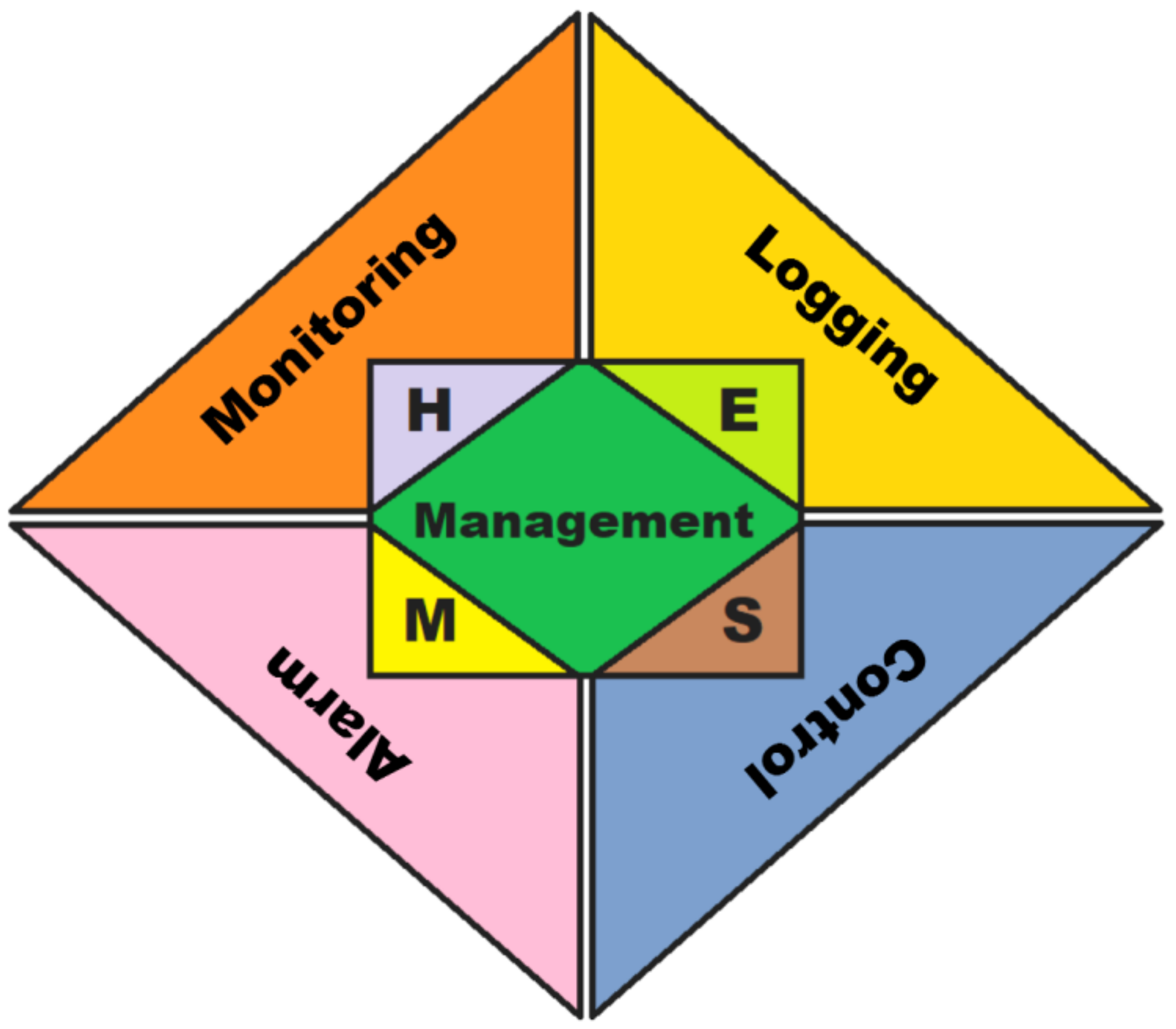 Energies 16 07248 g010