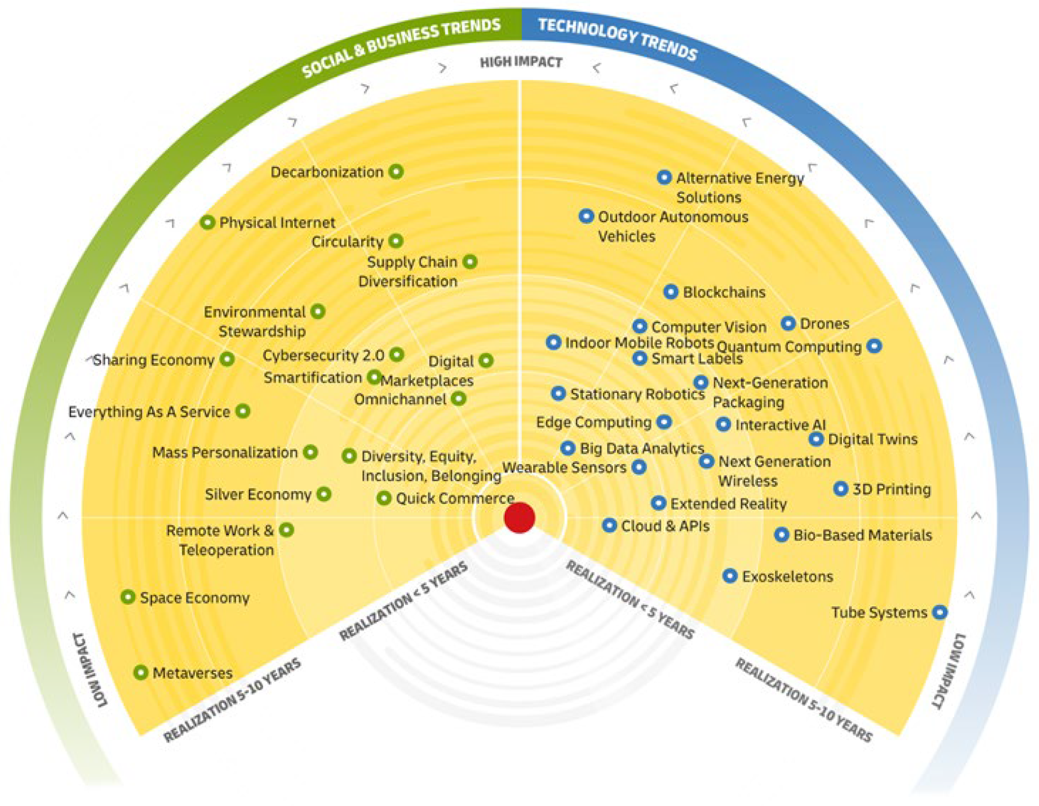 Energies 16 07249 g001