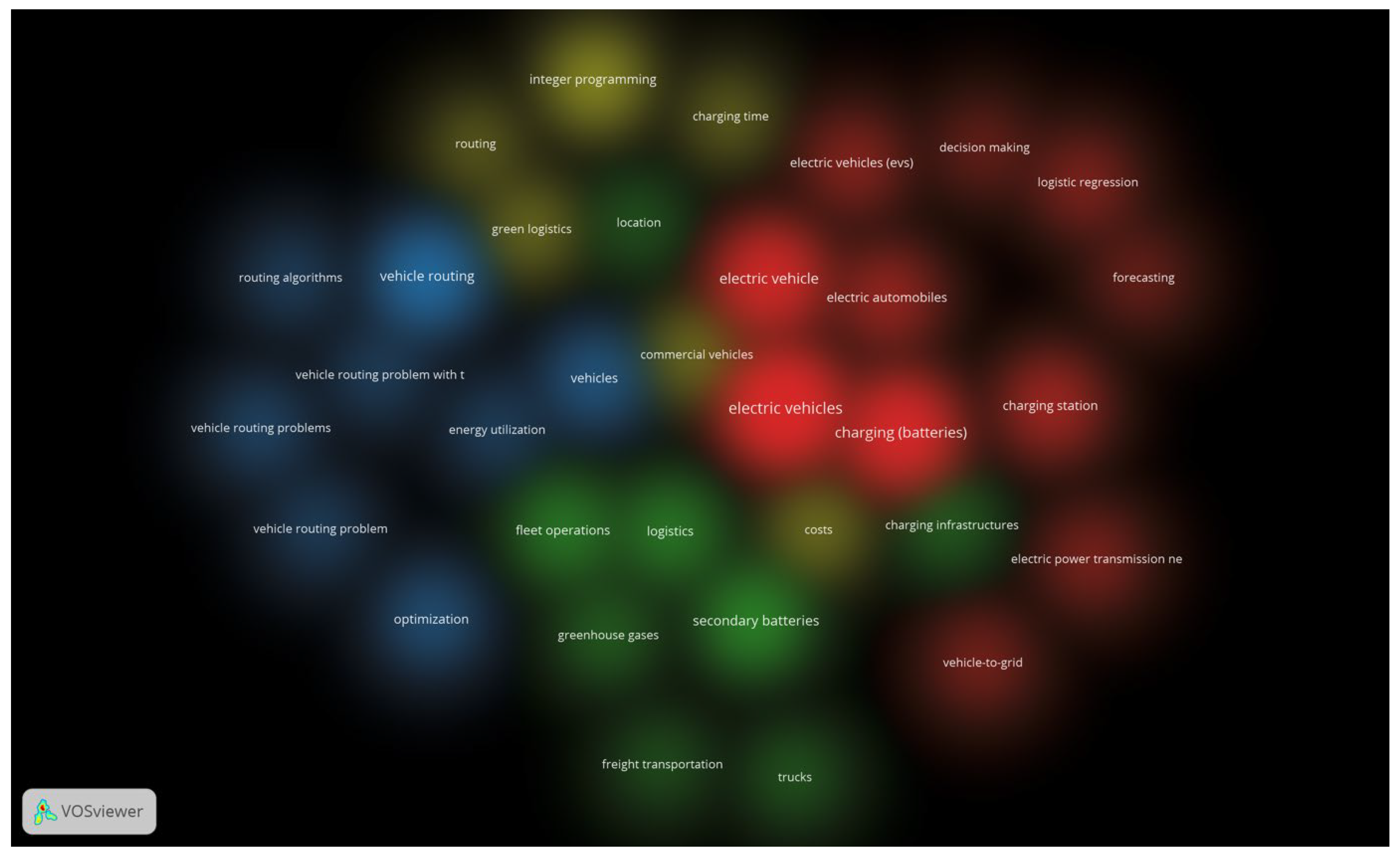 Energies 16 07249 g006