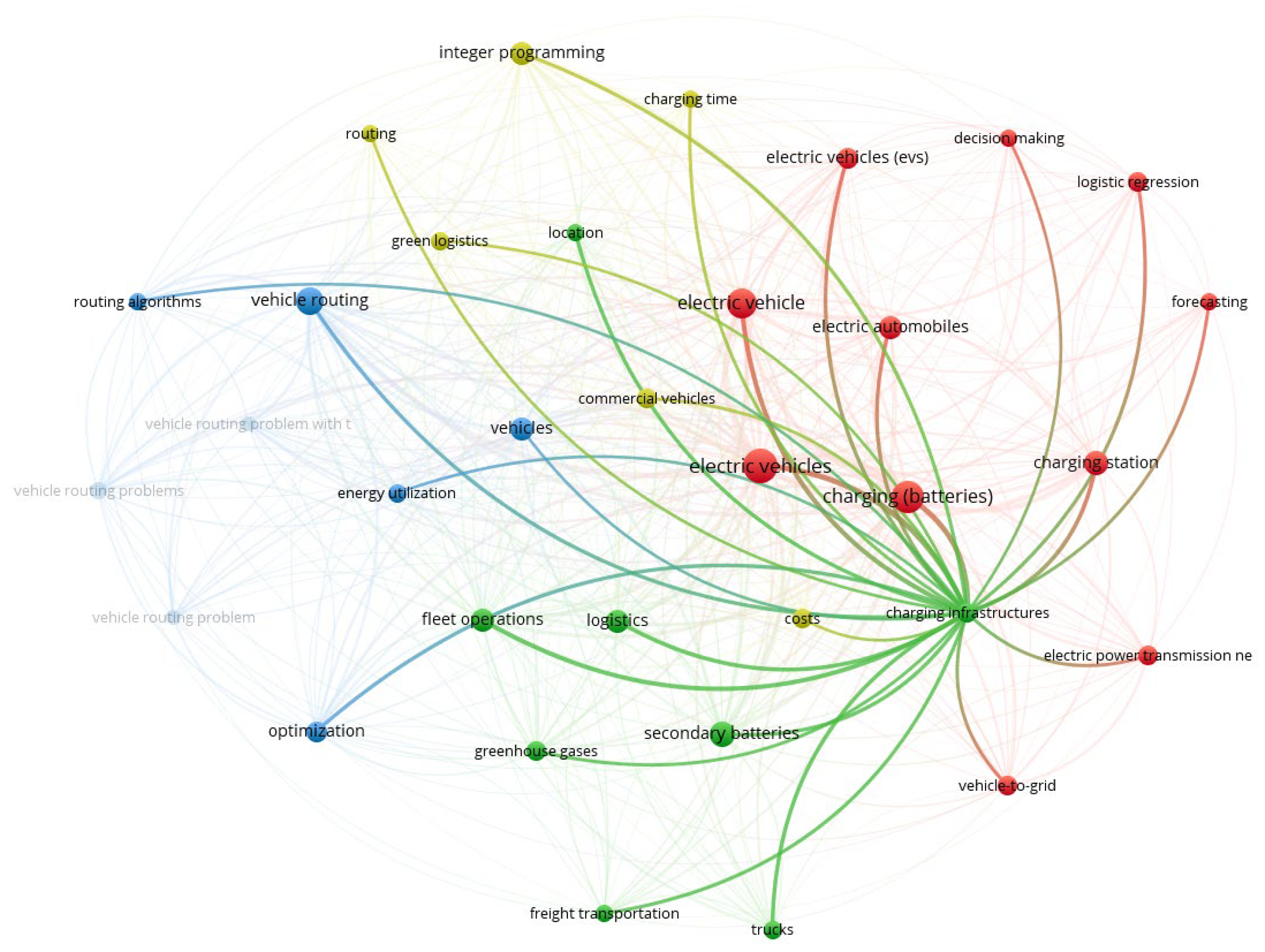 Energies 16 07249 g009